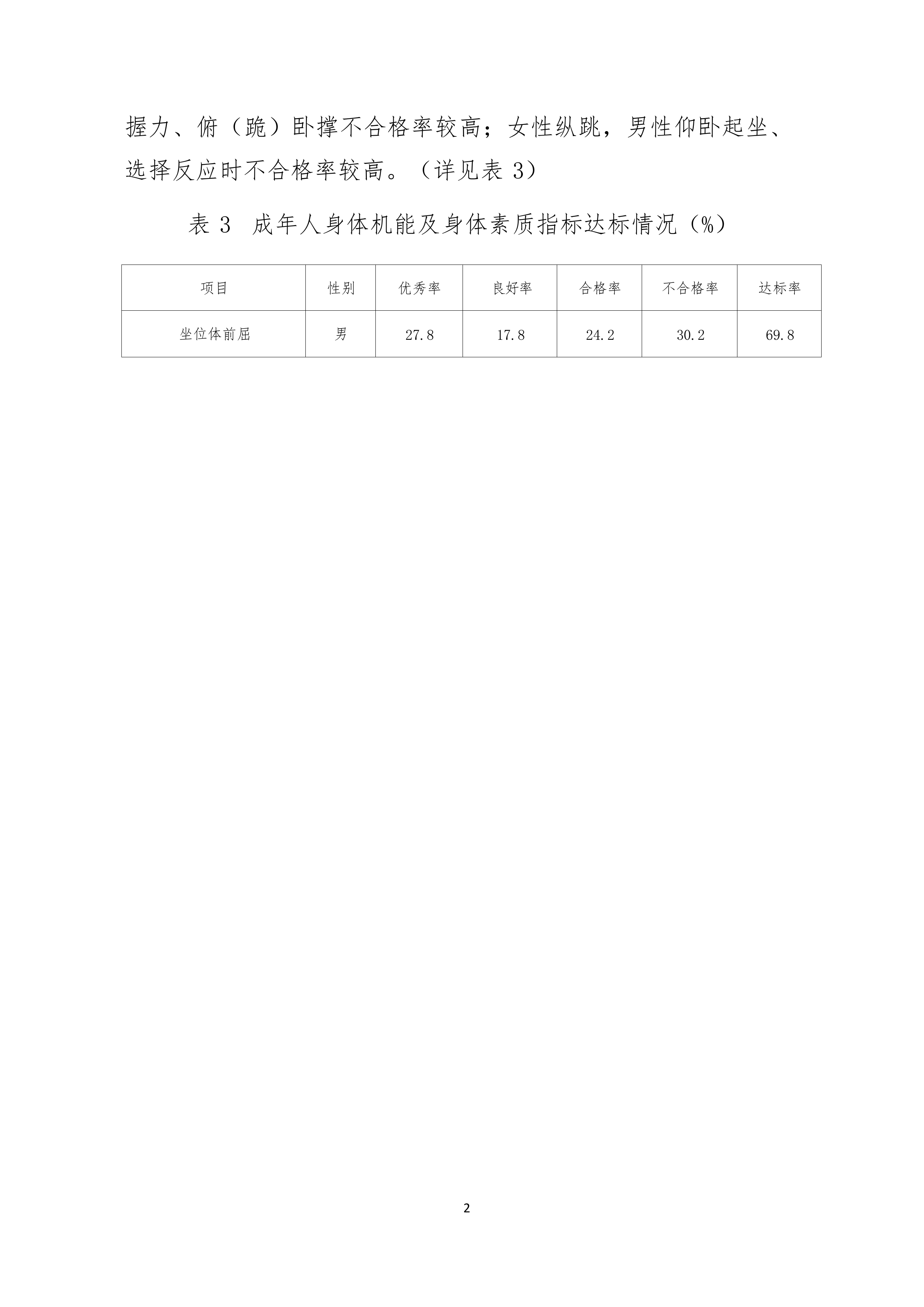 2025年青岛市市民体质状况白皮书-青岛市体育局 第4页
