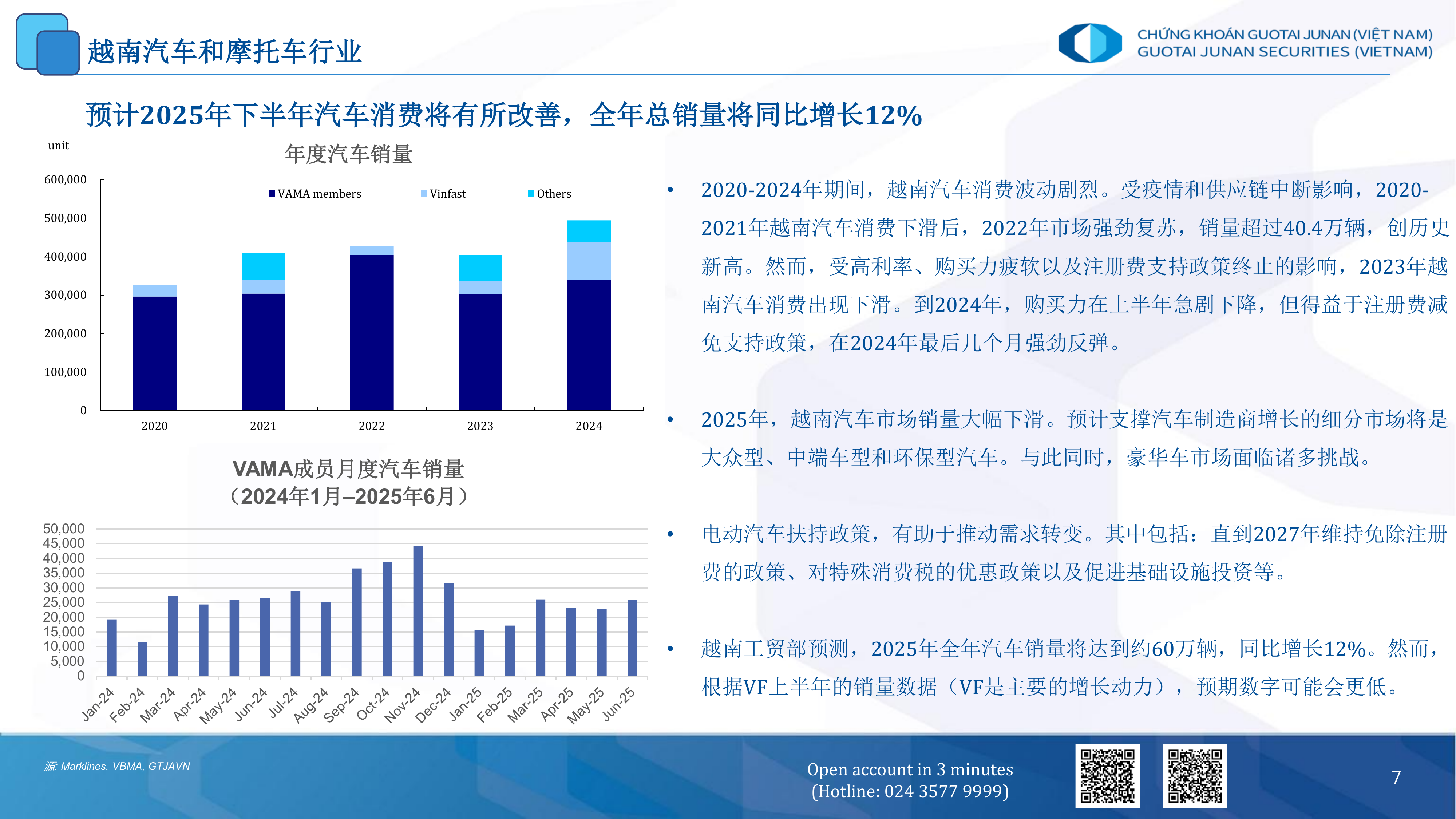 2025越南汽车和摩托车行业报告-国泰君安 第7页