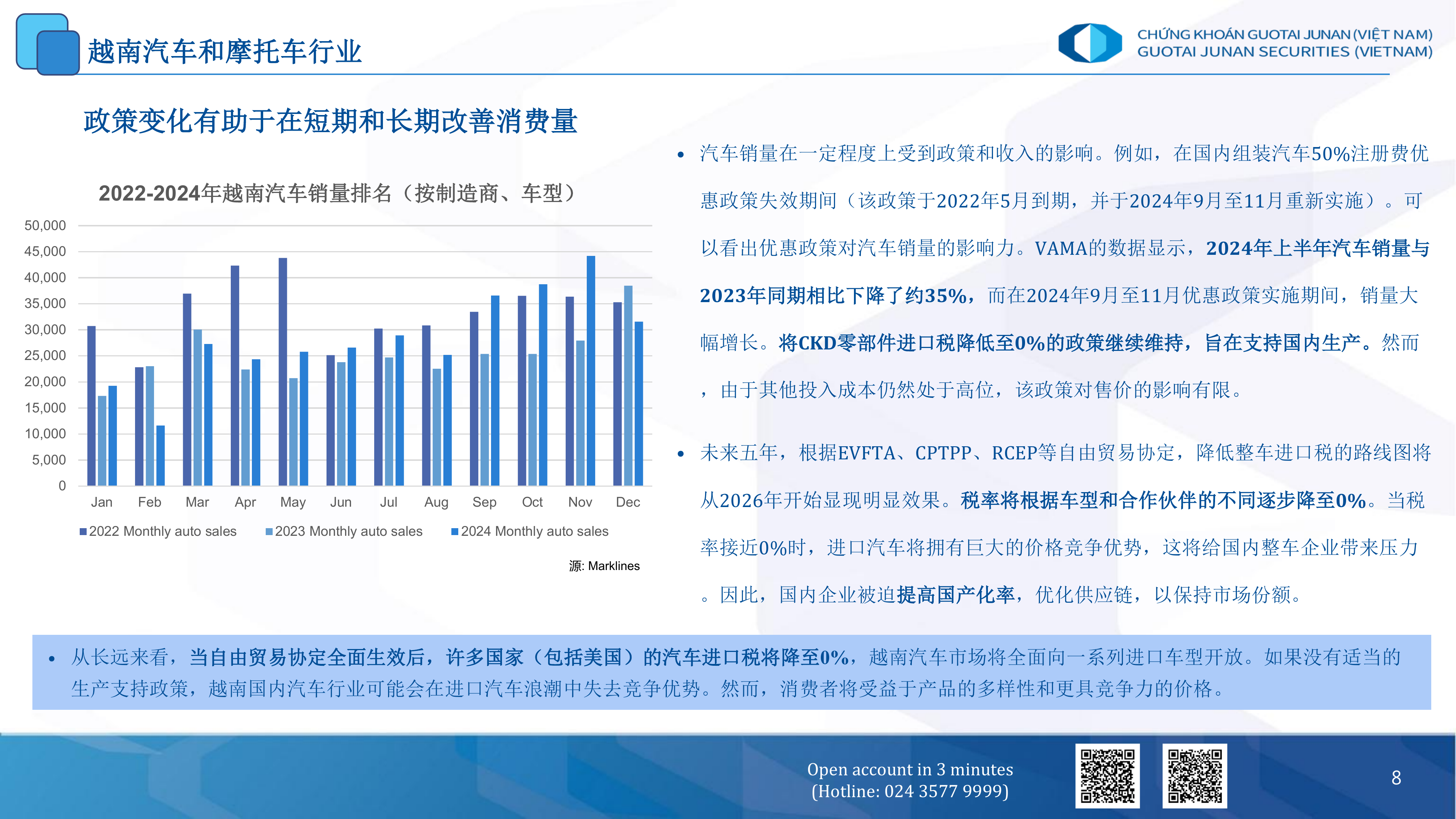 2025越南汽车和摩托车行业报告-国泰君安 第8页