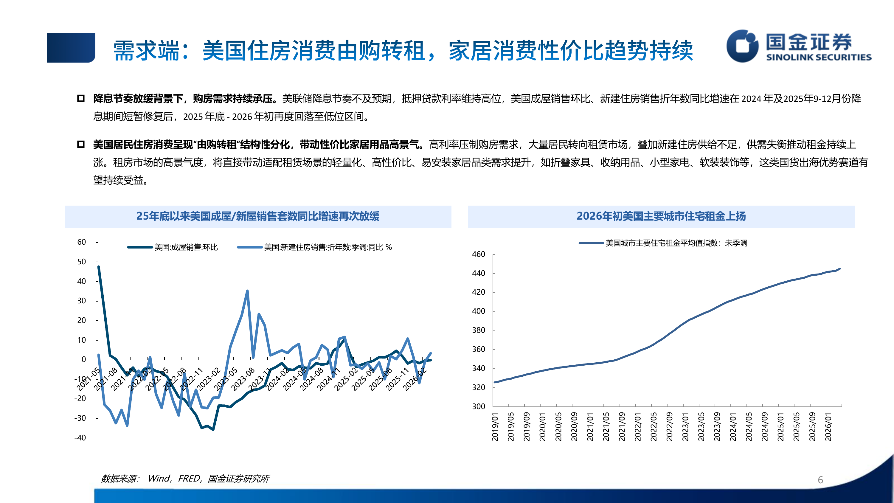 2026H1商贸零售社会服务中期策略报告：跨境出海困境反转，服务消费格局向好-国金证券 第6页