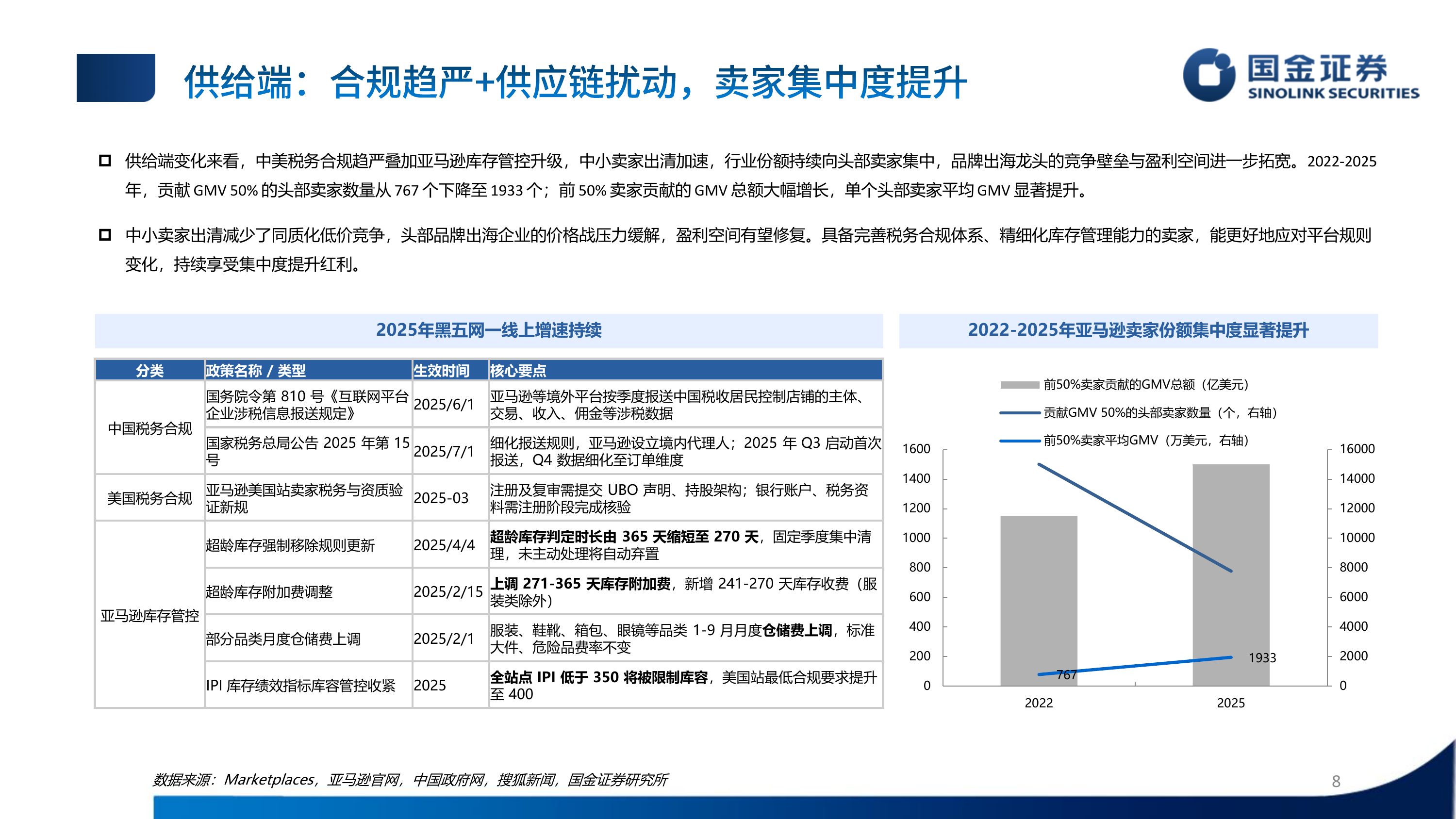 2026H1商贸零售社会服务中期策略报告：跨境出海困境反转，服务消费格局向好-国金证券 第8页
