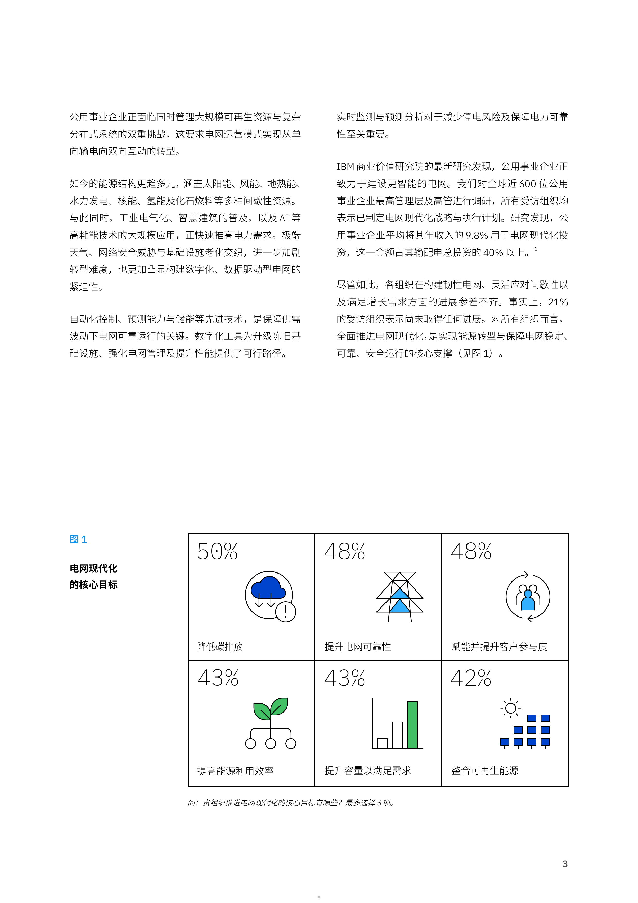 2026电网现代化赋能电网韧性与能源转型的催化剂研究报告-IBM 第5页