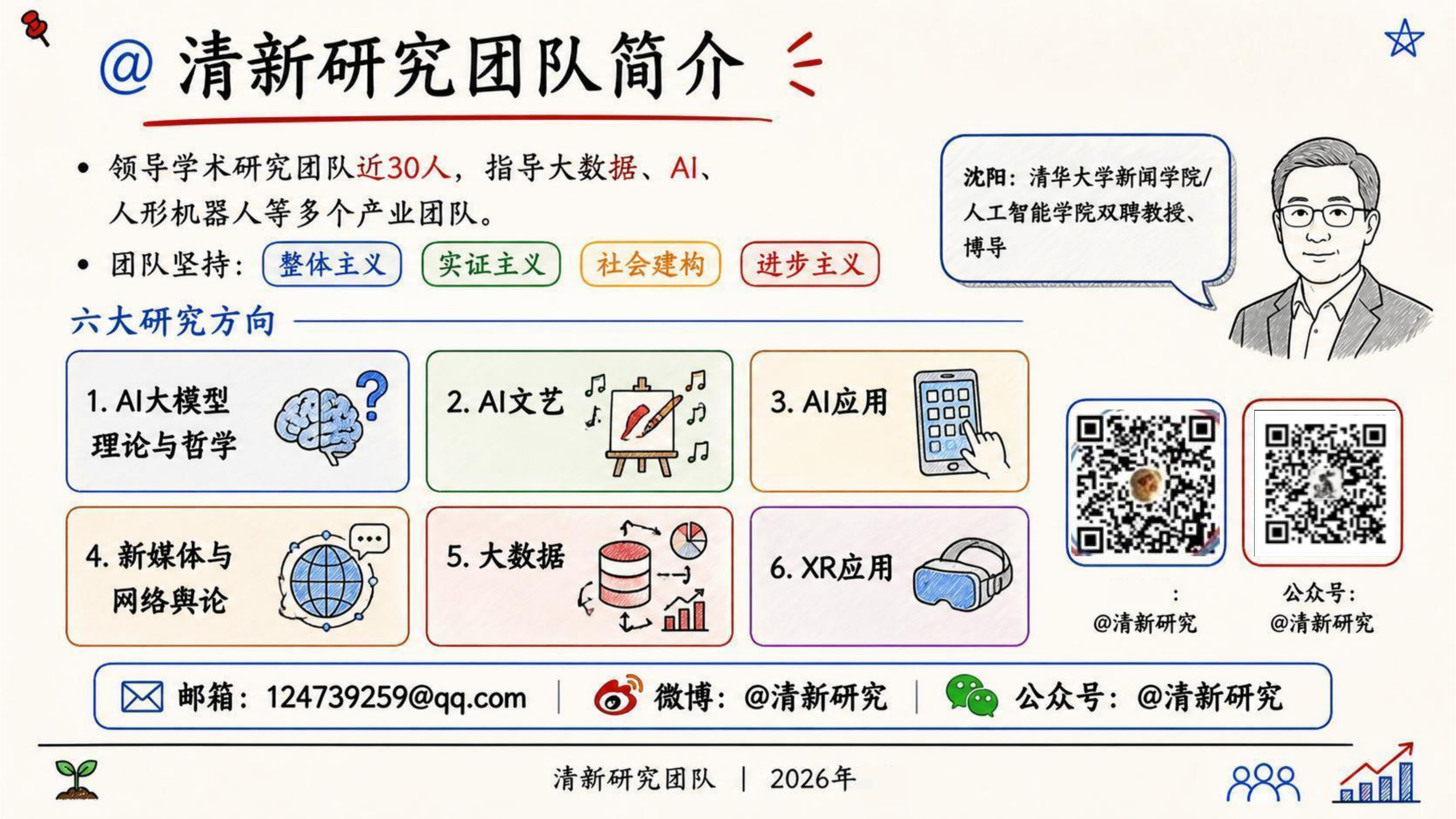 2026年Agent-to-Agent （A2A）研究报告-清华大学 第2页