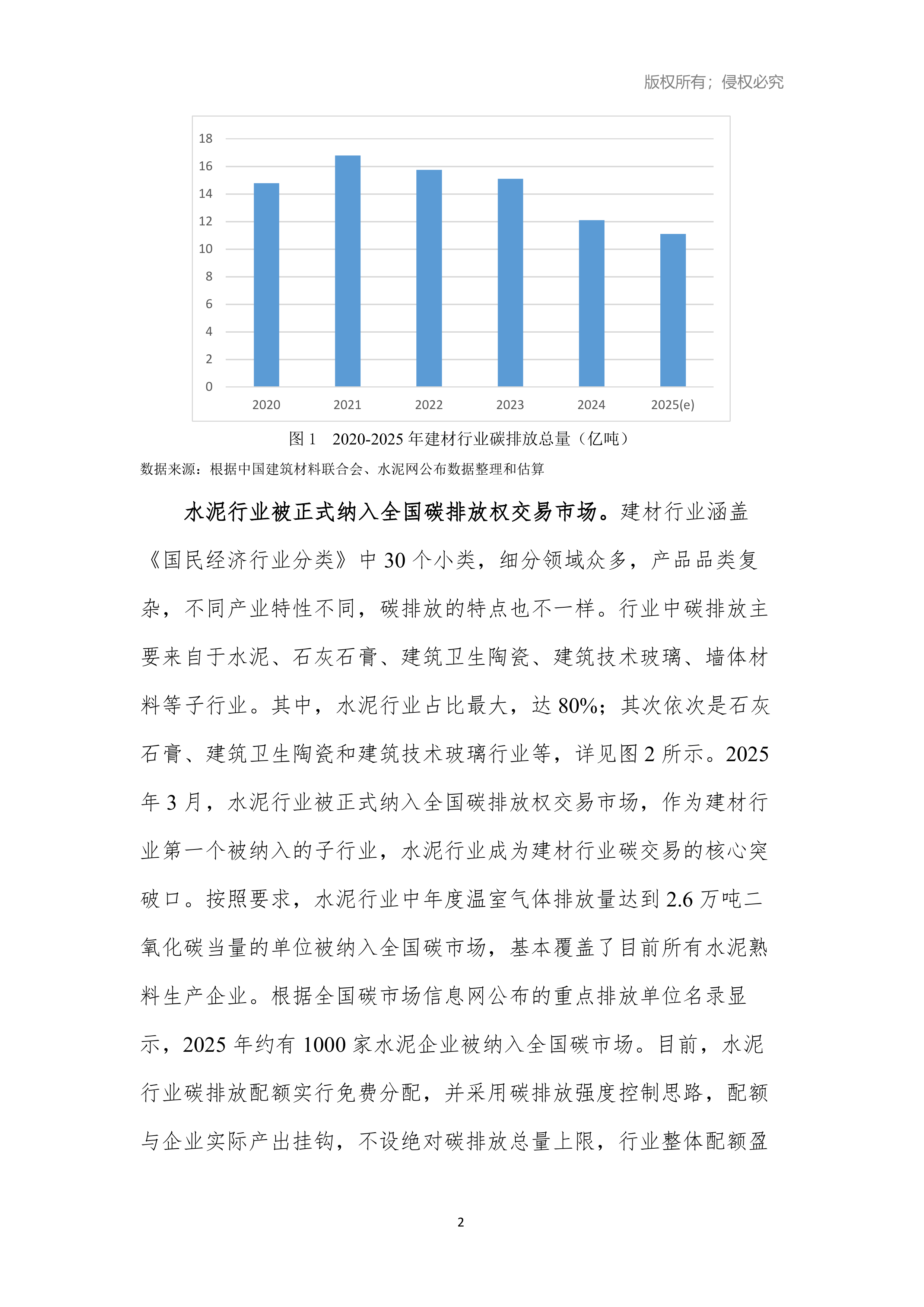 2026年建材产业低碳发展报告-中国建筑材料工业规划研究院 第2页