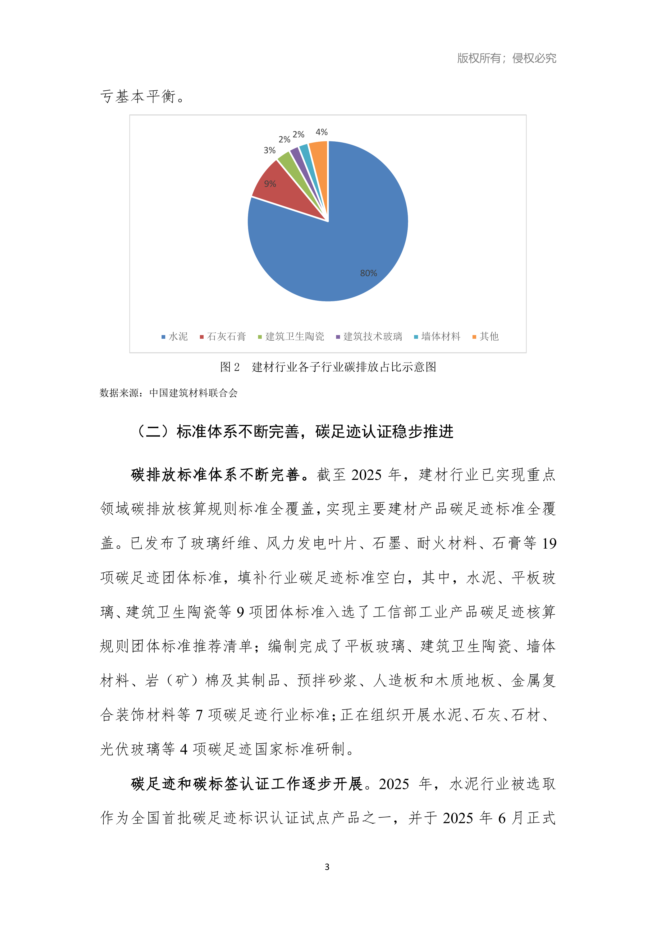 2026年建材产业低碳发展报告-中国建筑材料工业规划研究院 第3页
