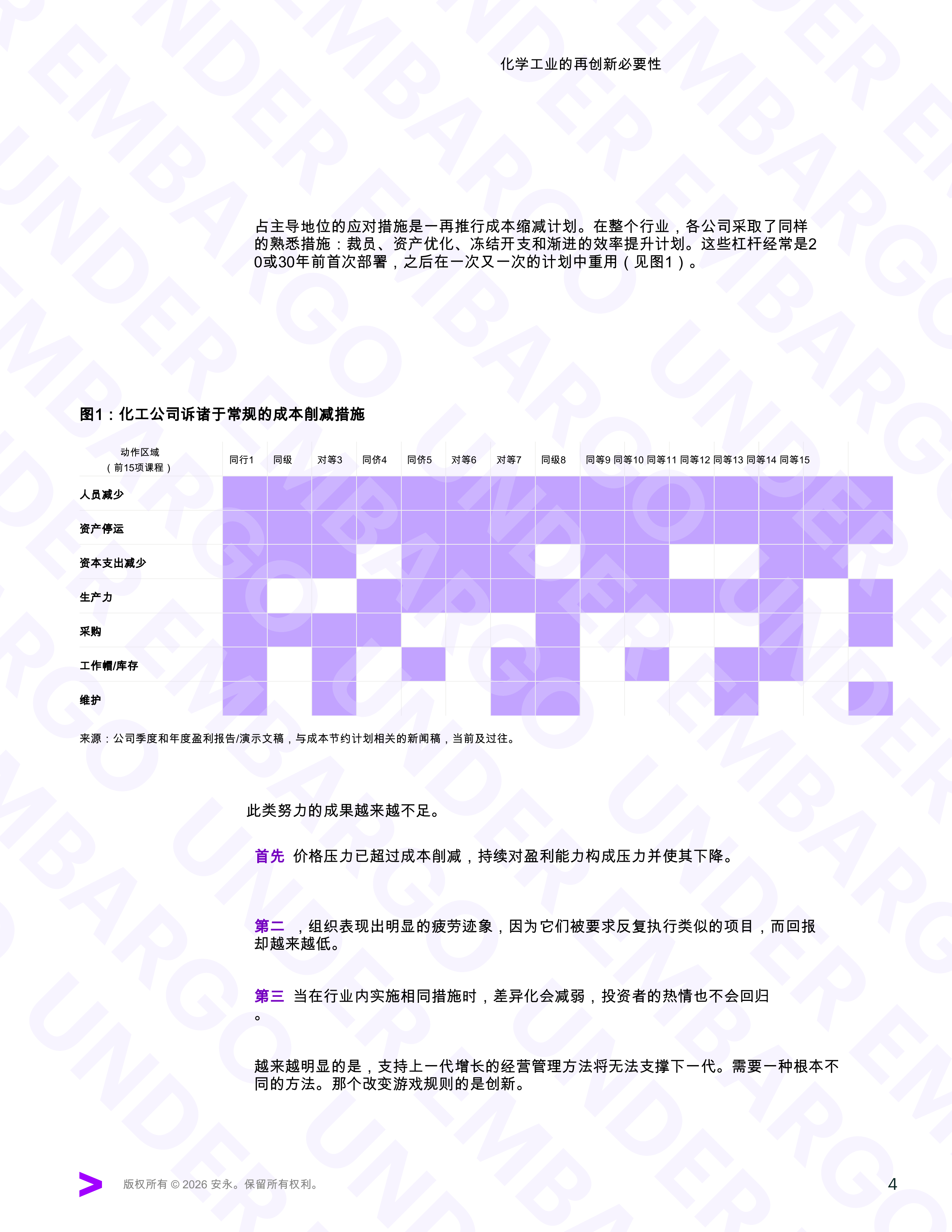 2026年化学工业的再创新必要性报告-埃森哲 第4页