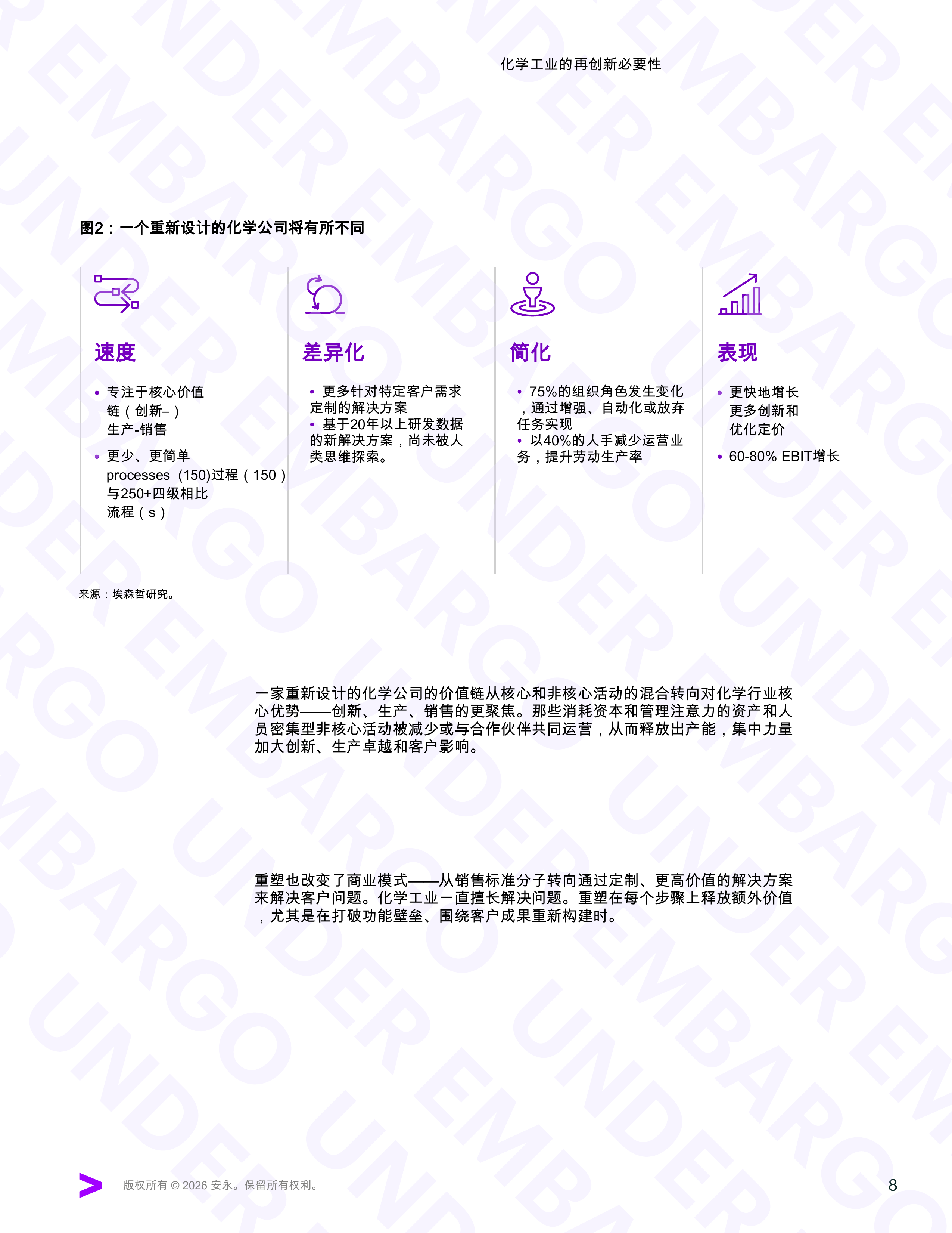 2026年化学工业的再创新必要性报告-埃森哲 第8页