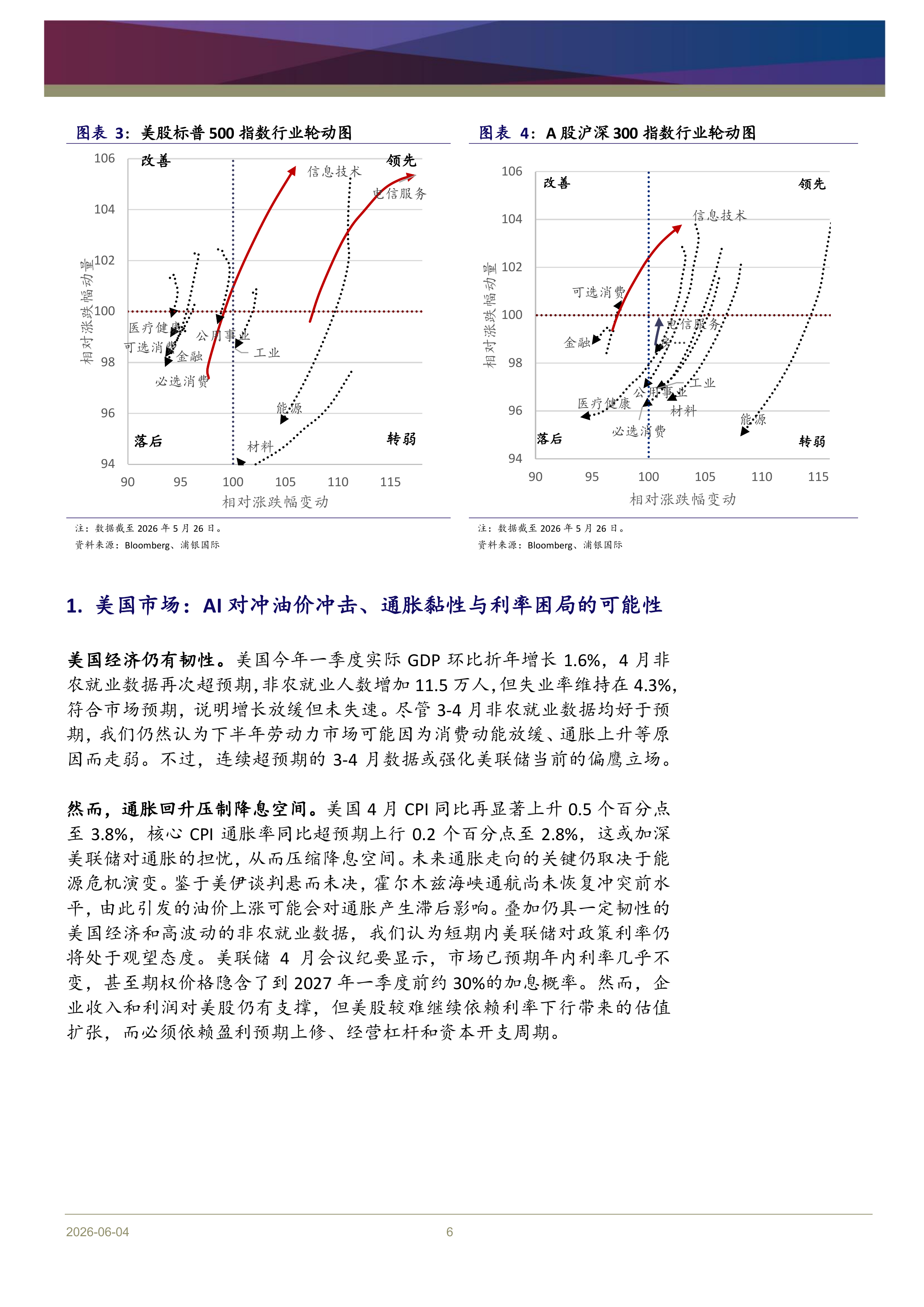 2026年中期中美市场策略展望：分化下攻守平衡-浦银国际证券 第6页