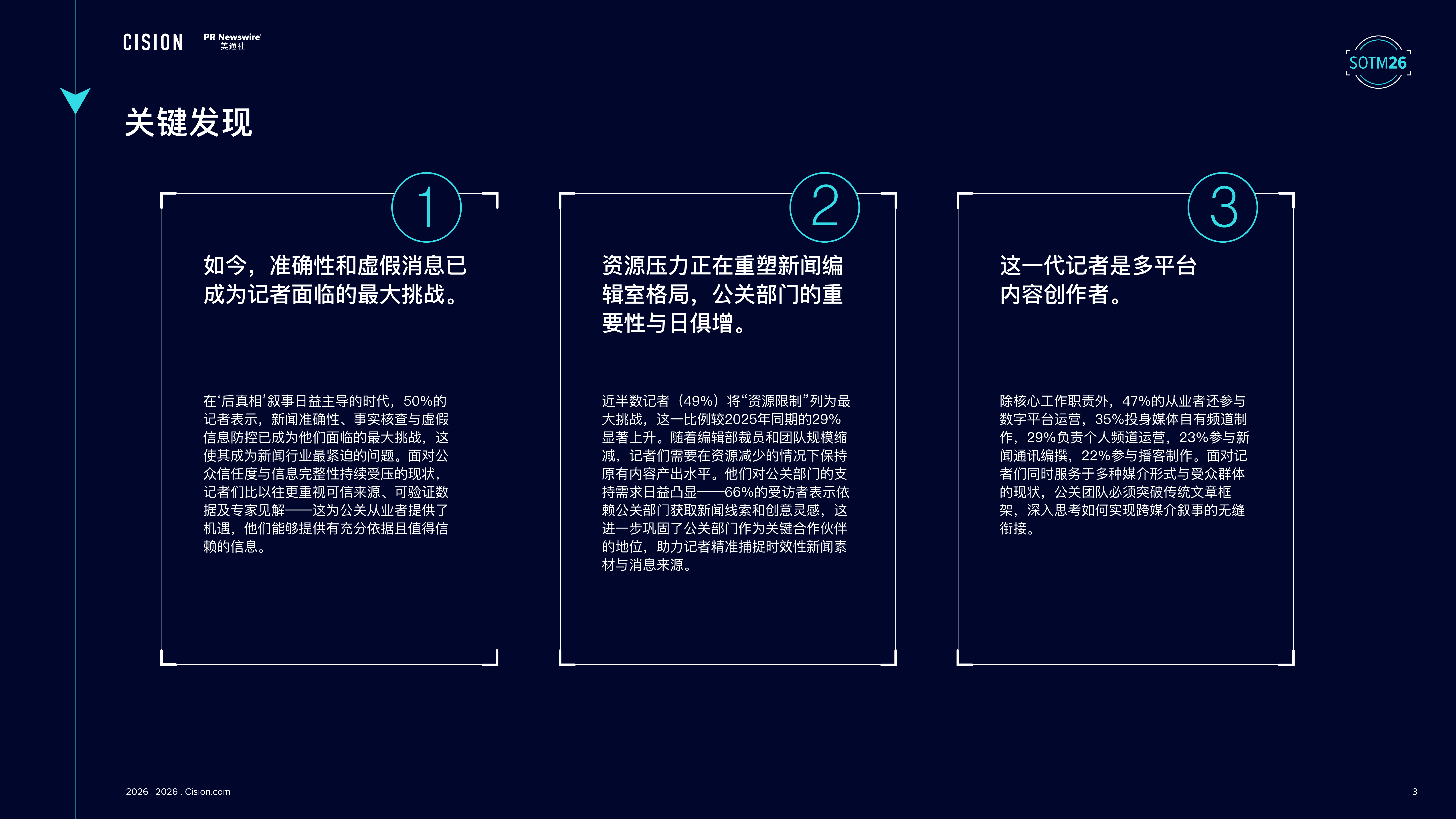 2026全球媒体调查报告-美通社 第4页