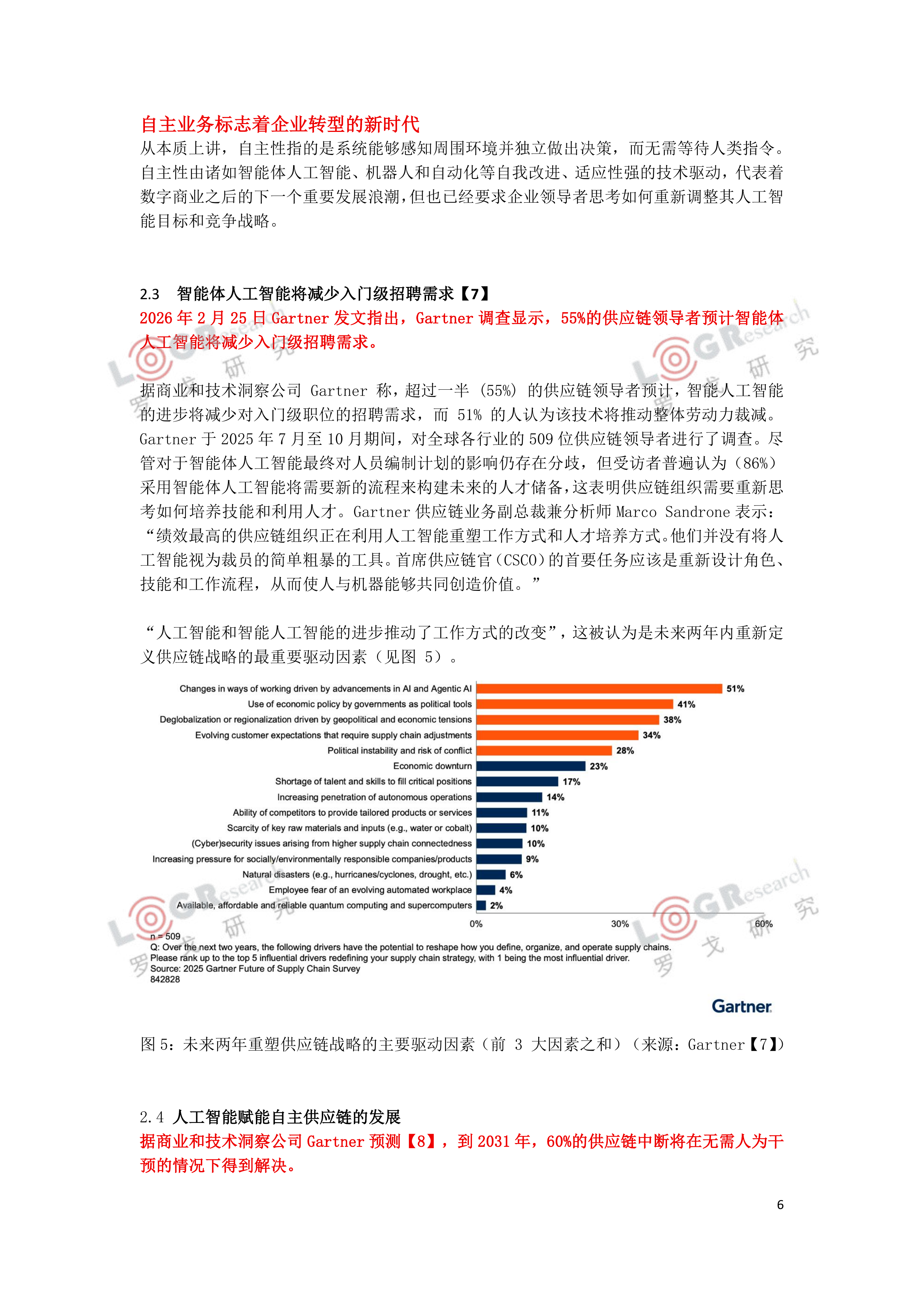 2026未来供应链的若干预测和发展趋势报告-罗戈网 第6页