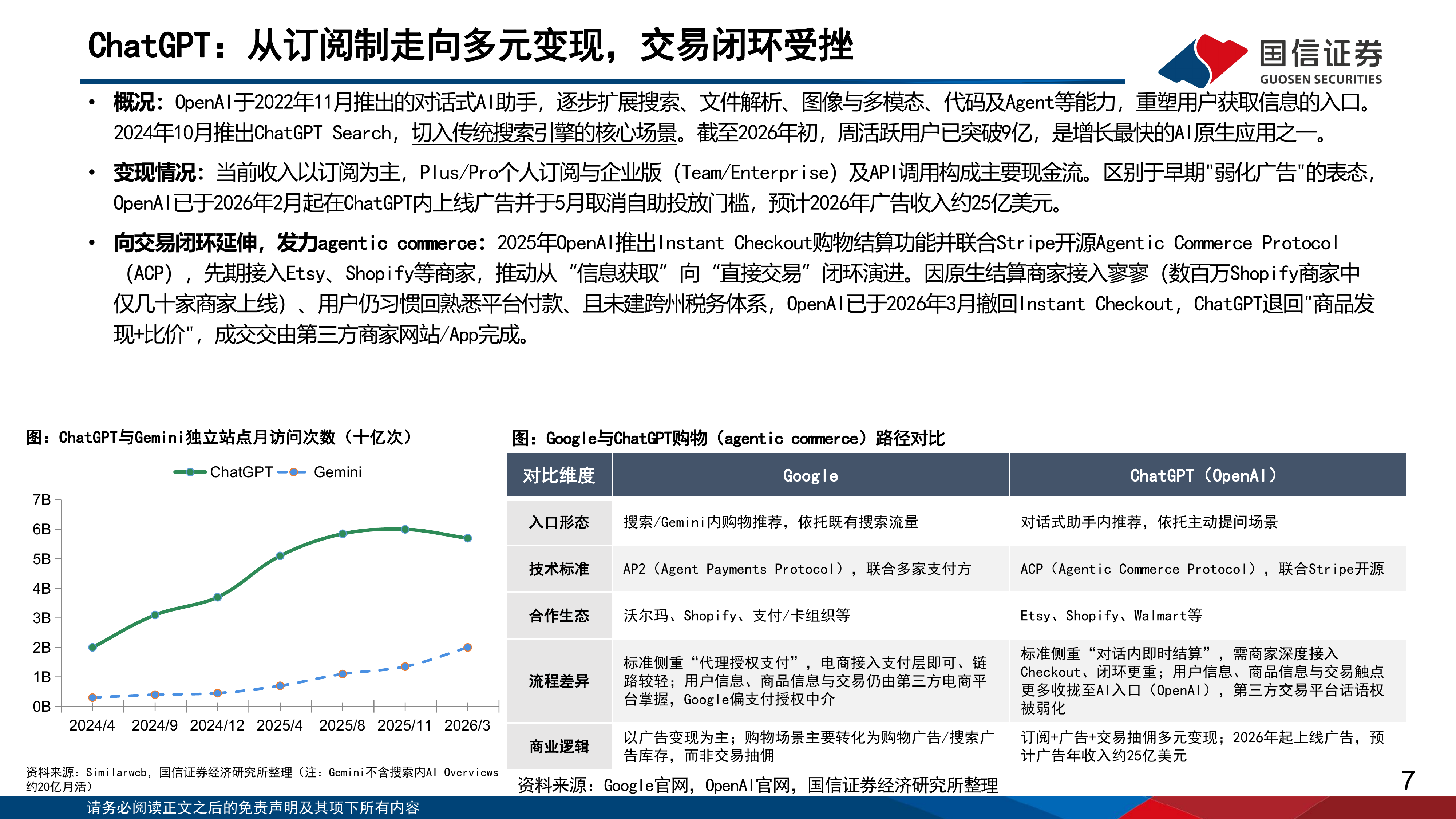 AI重塑流量入口：海外互联网平台的分化与重估-国信证券 第7页