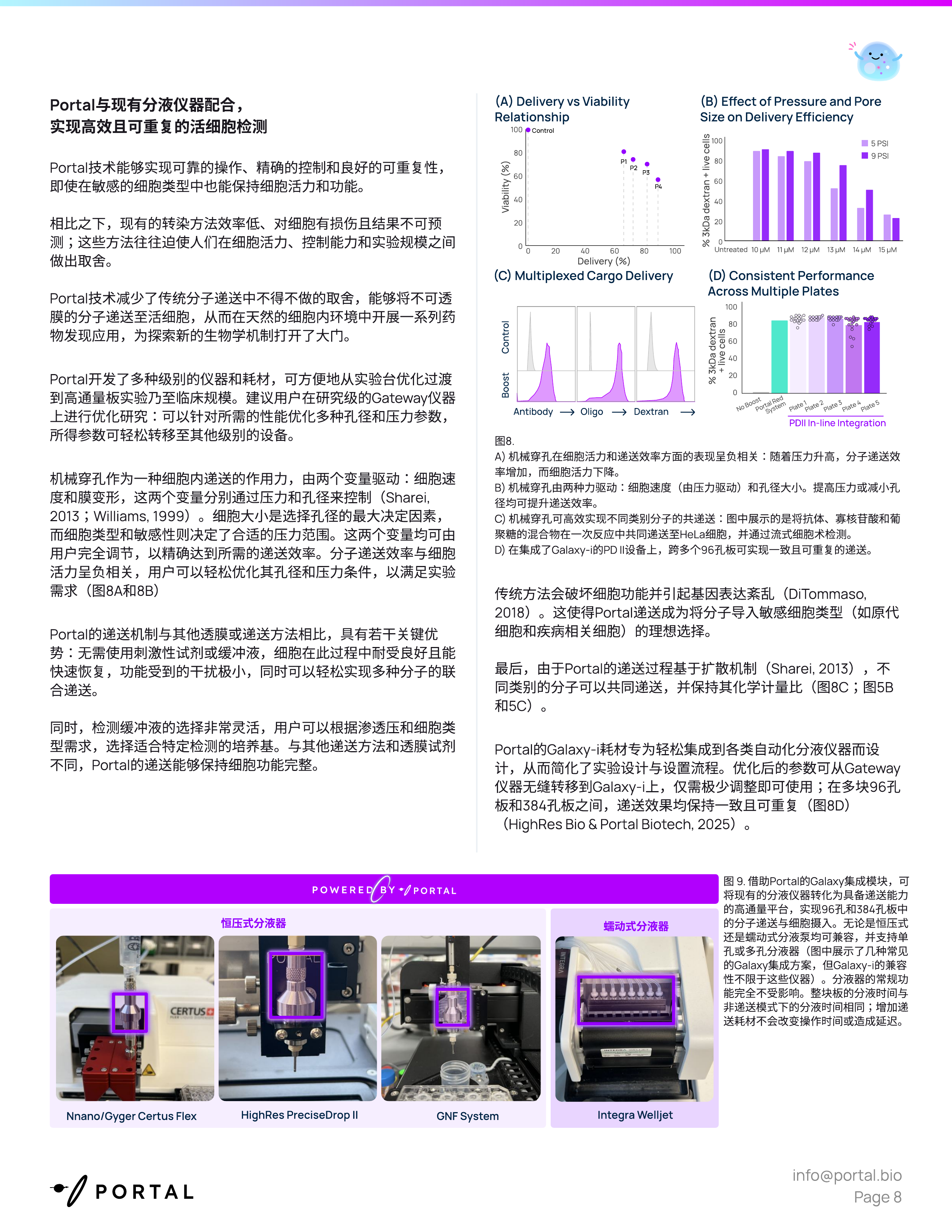 2026药物发现白皮书－攻克透膜性难题胞内递送技术开启药研新时代 第8页
