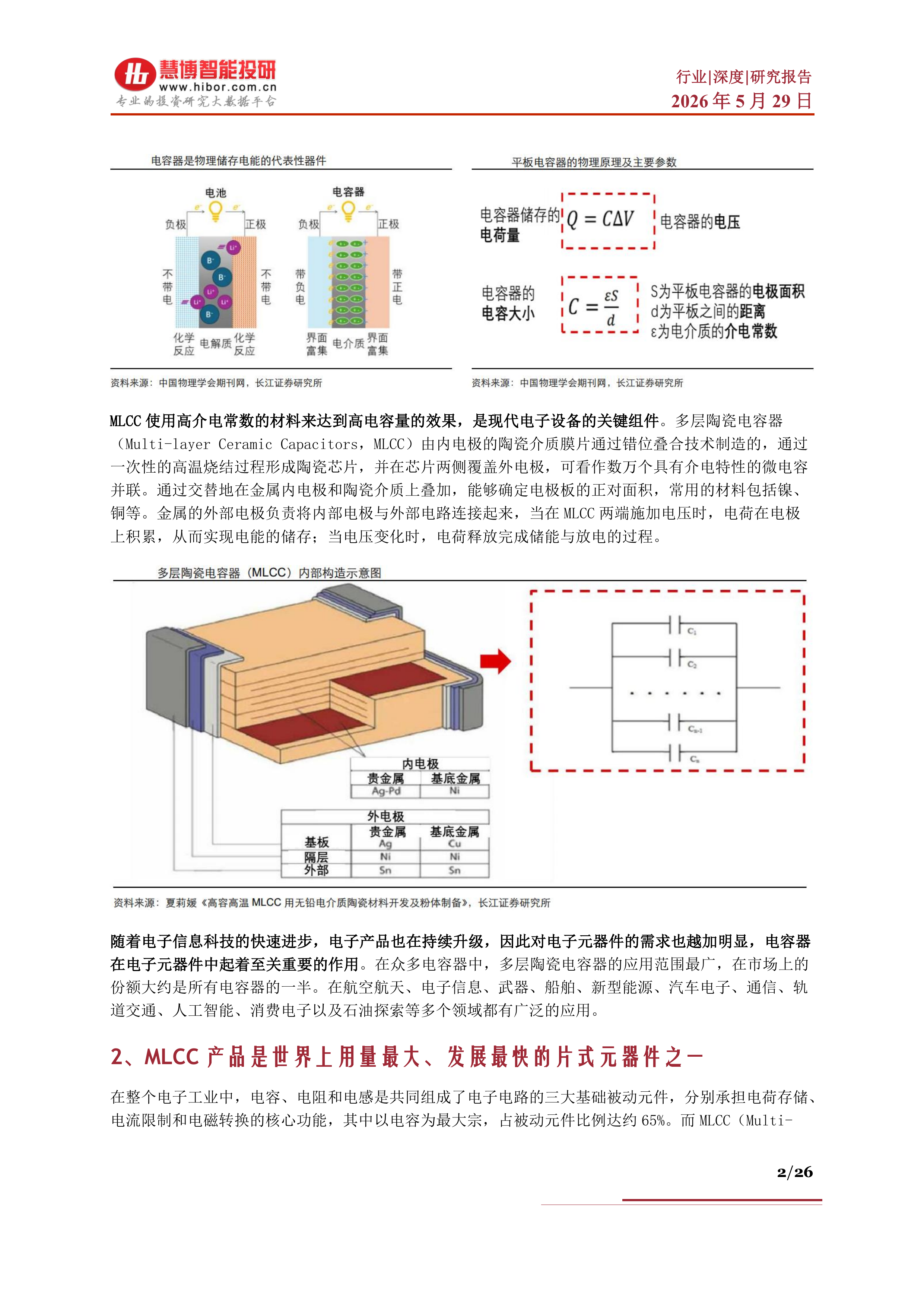 MLCC行业深度：市场格局、趋势展望、产业链及相关企业深度梳理-慧博智能投研 第2页