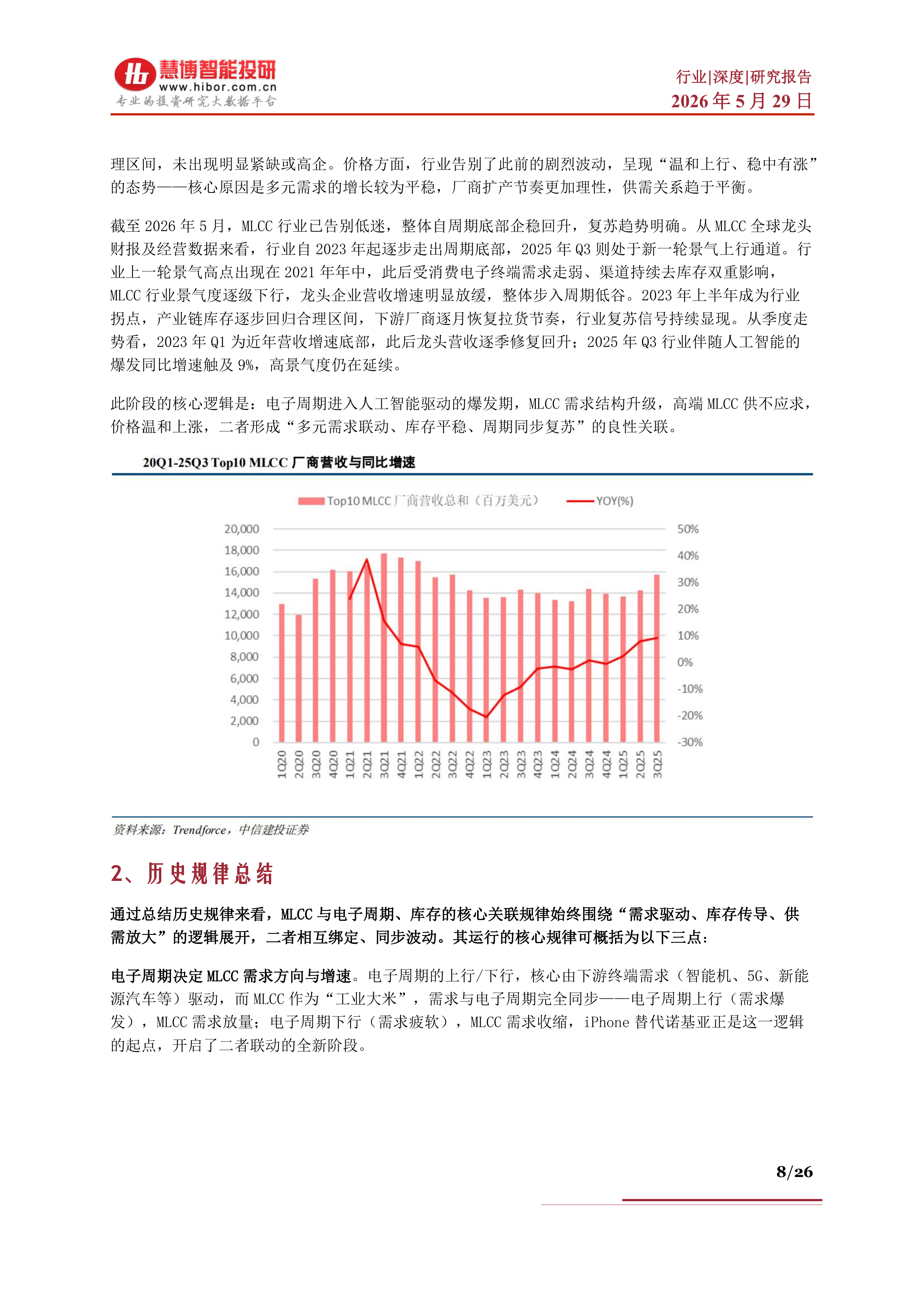 MLCC行业深度：市场格局、趋势展望、产业链及相关企业深度梳理-慧博智能投研 第8页