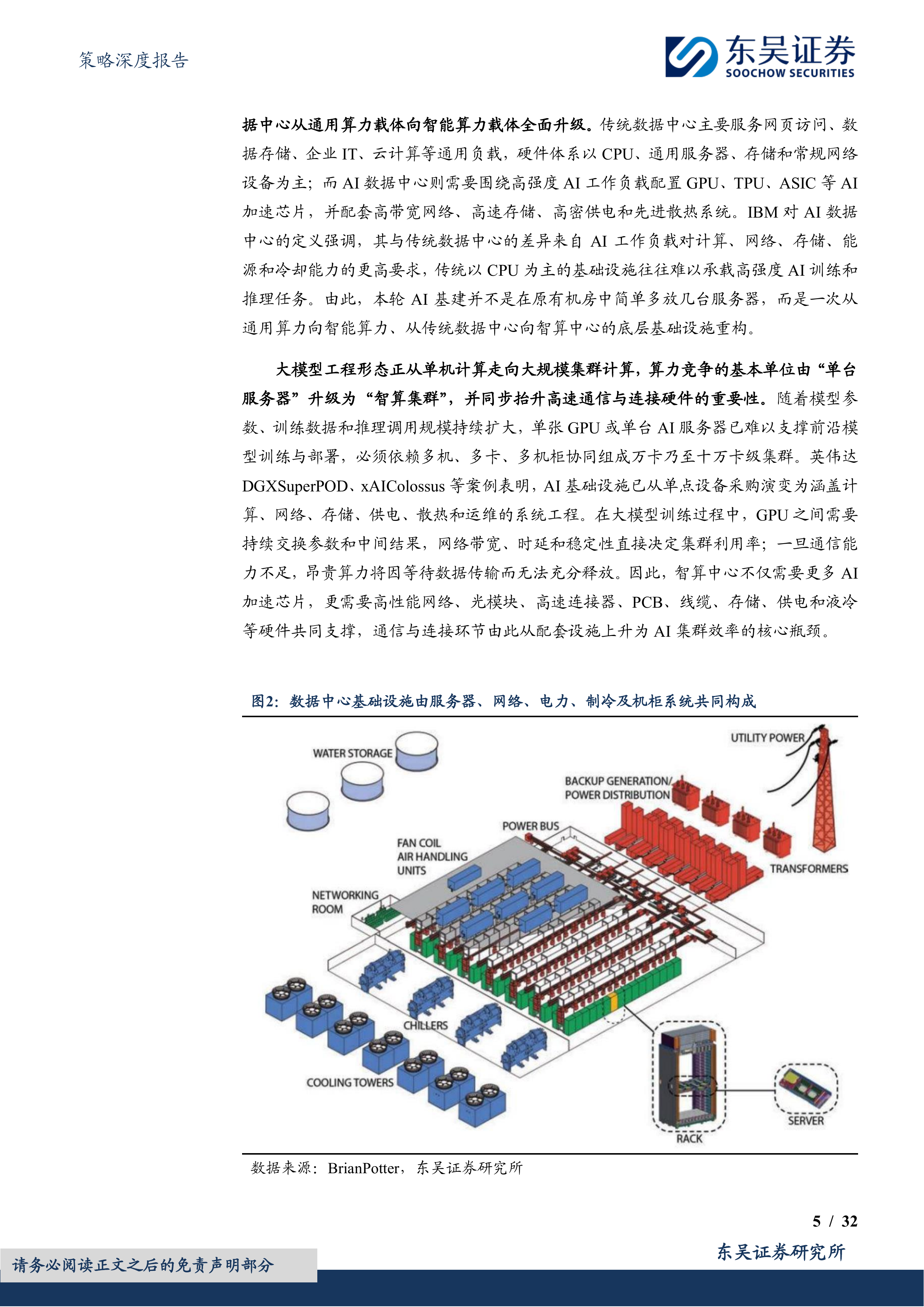 策略深度报告：苏州智造2030系列（算力基建篇）-全球算力&ldquo;地基&rdquo;之城-东吴证券 第5页