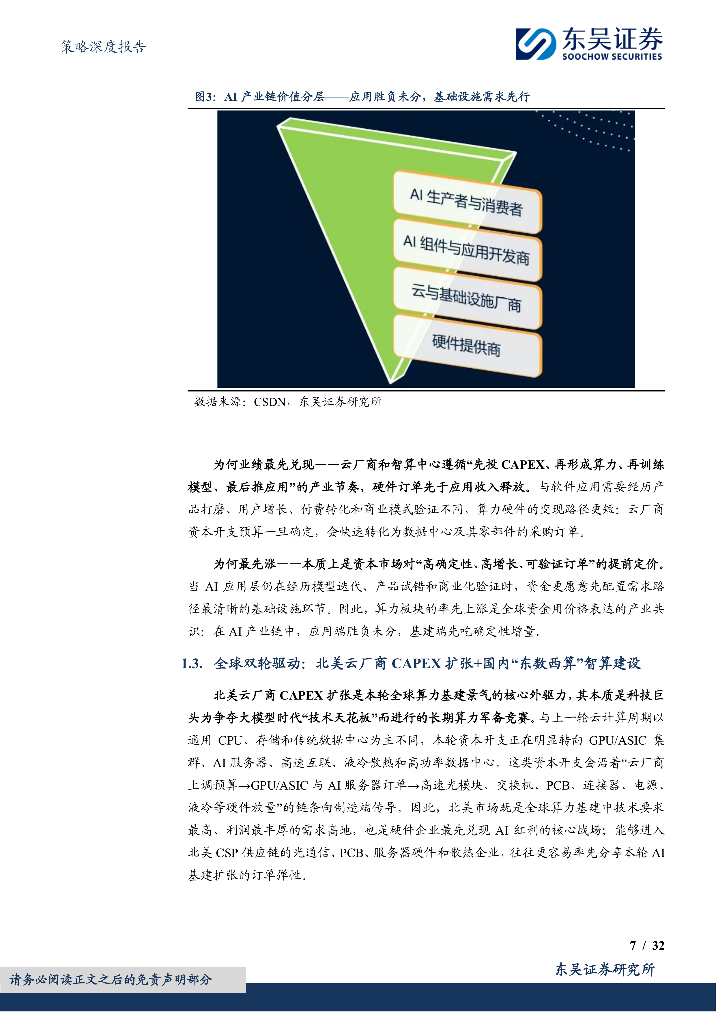 策略深度报告：苏州智造2030系列（算力基建篇）-全球算力&ldquo;地基&rdquo;之城-东吴证券 第7页