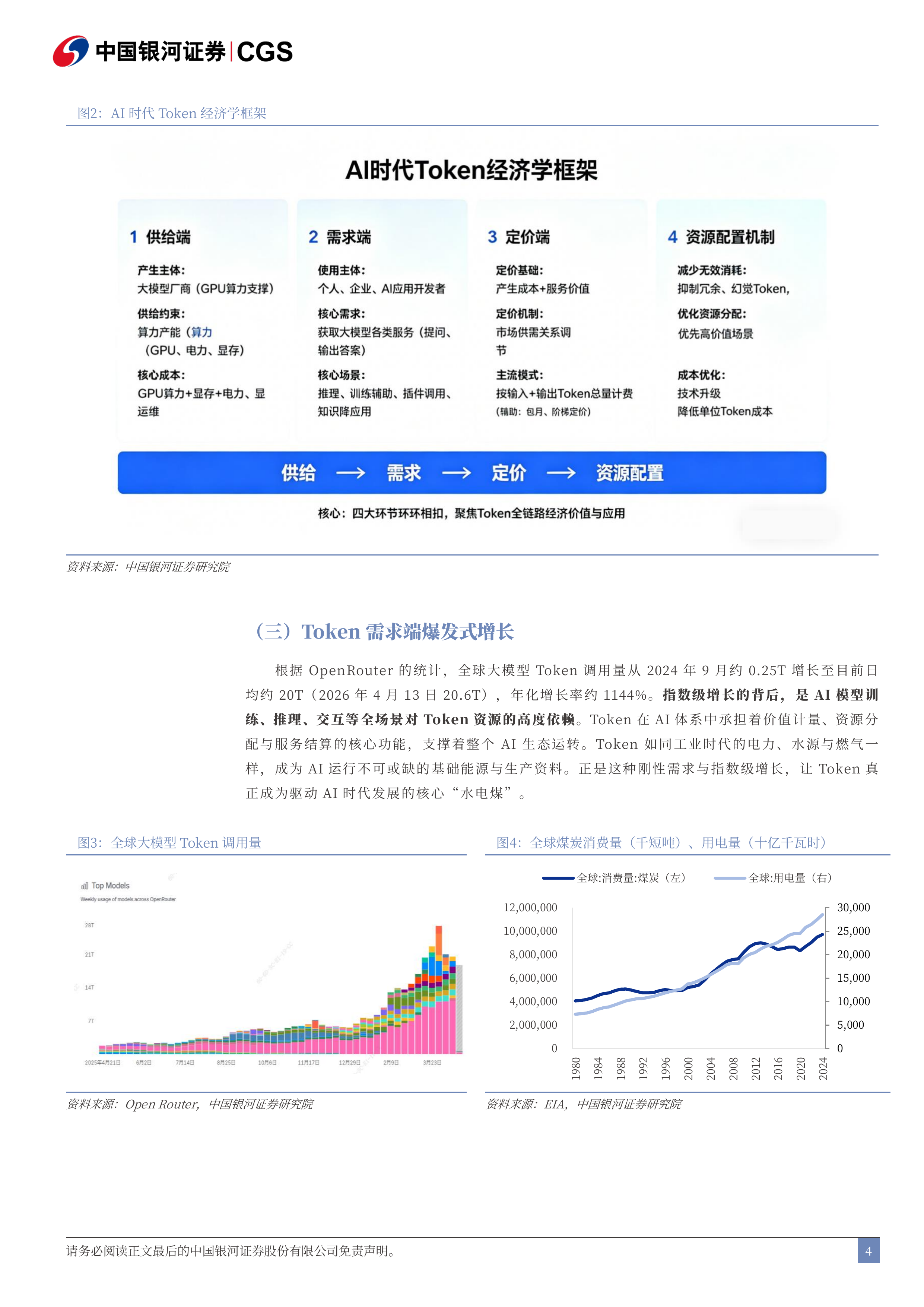 Token经济研究系列之电子行业篇：硬件是Token经济学下核心投资方向-中国银河 第4页