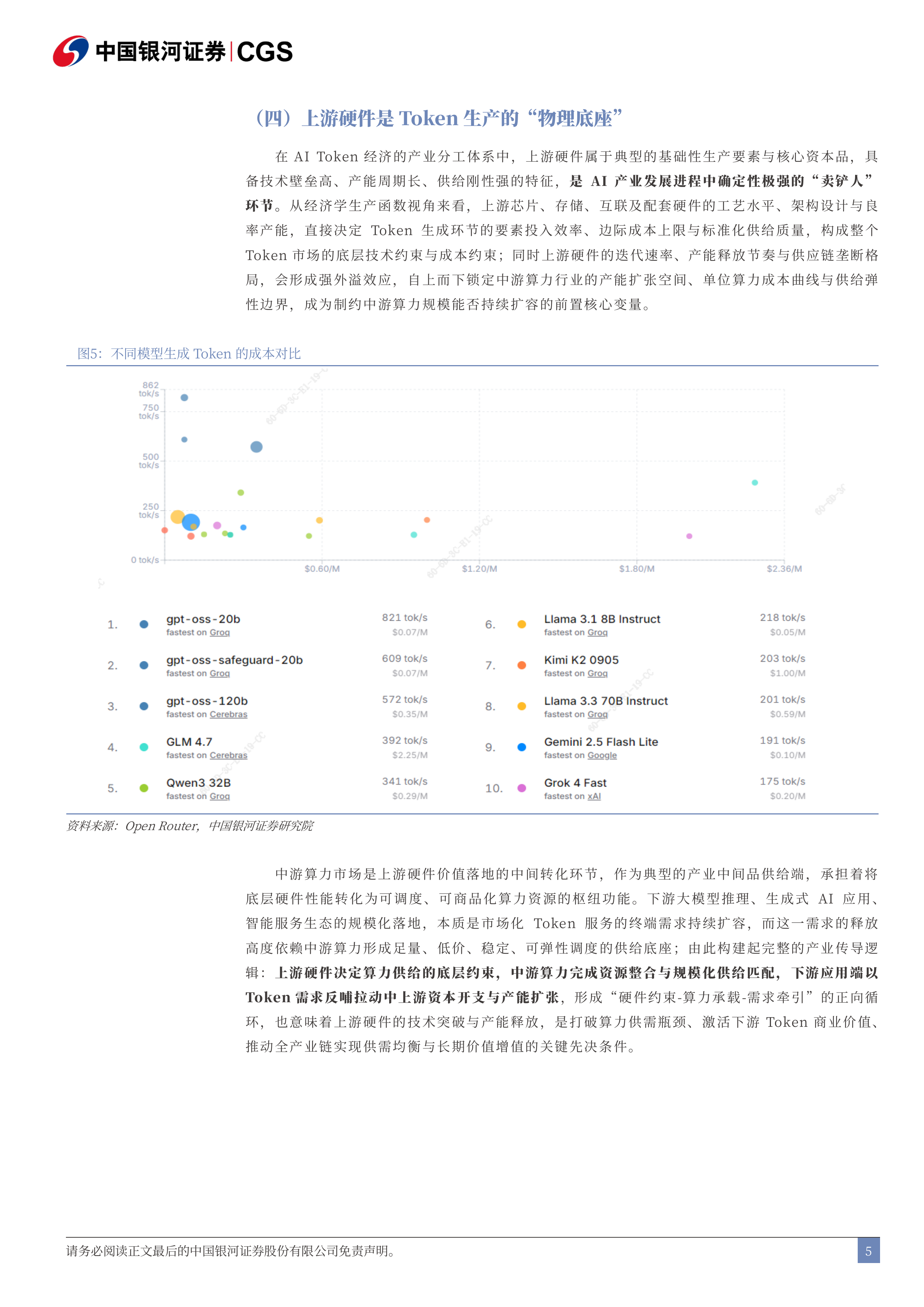 Token经济研究系列之电子行业篇：硬件是Token经济学下核心投资方向-中国银河 第5页