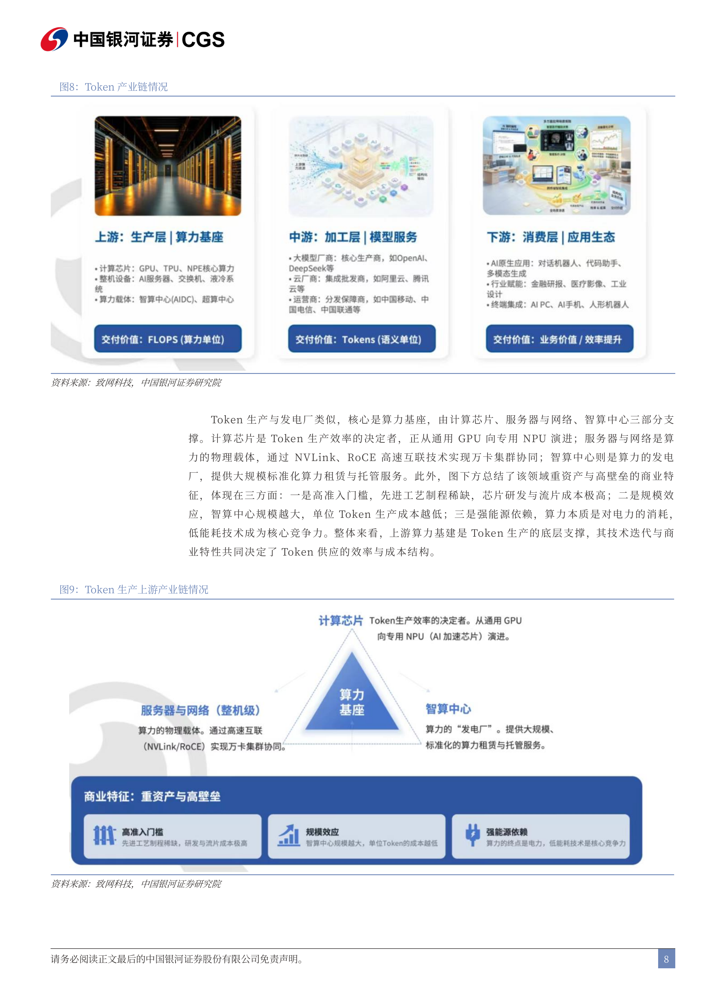 Token经济研究系列之电子行业篇：硬件是Token经济学下核心投资方向-中国银河 第8页