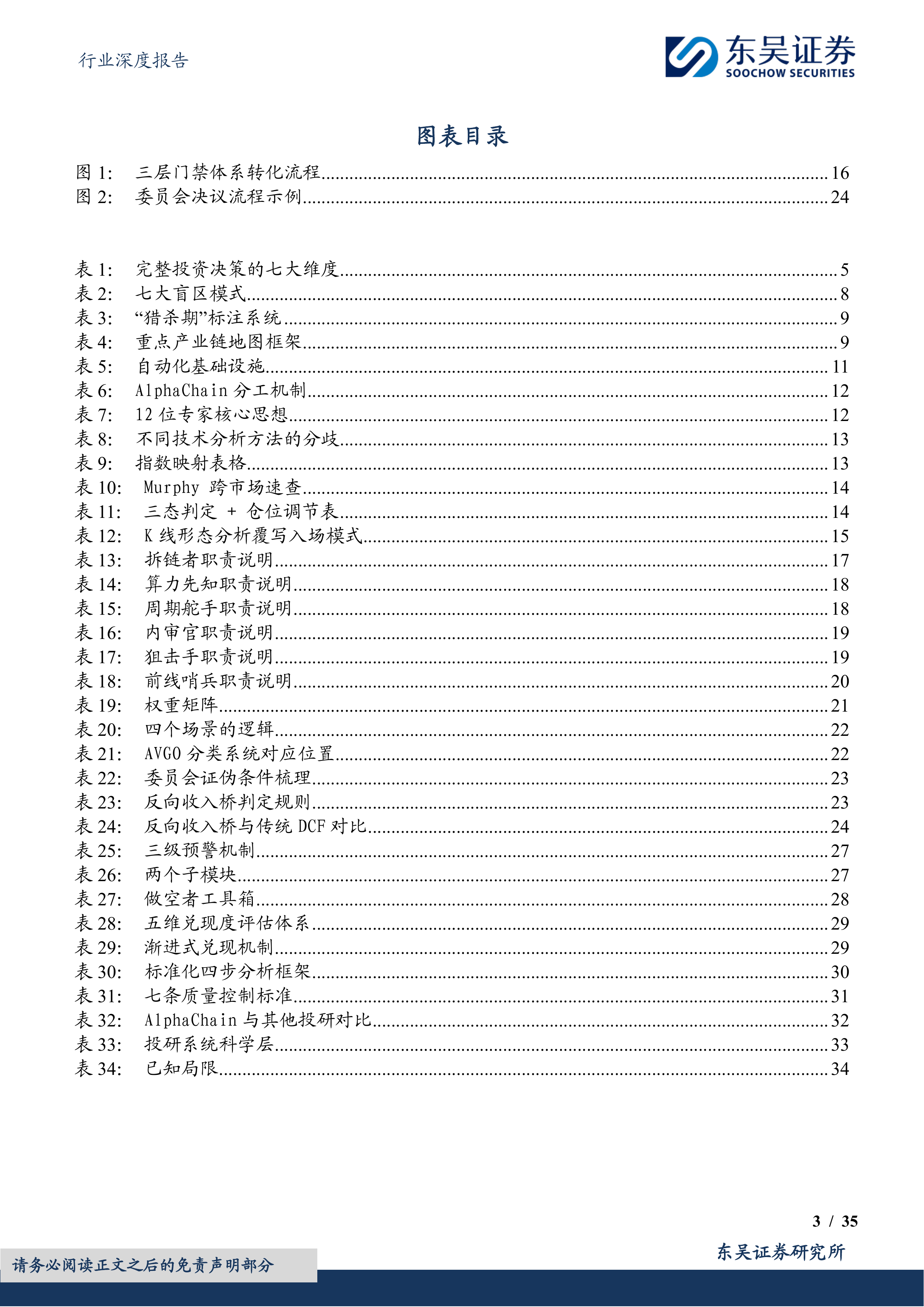 地产+AI工具系列报告之五：AlphaChain辅助主动投研的AI决策系统（如何创立一个自己的&ldquo;AI投委会&rdquo;） 第3页