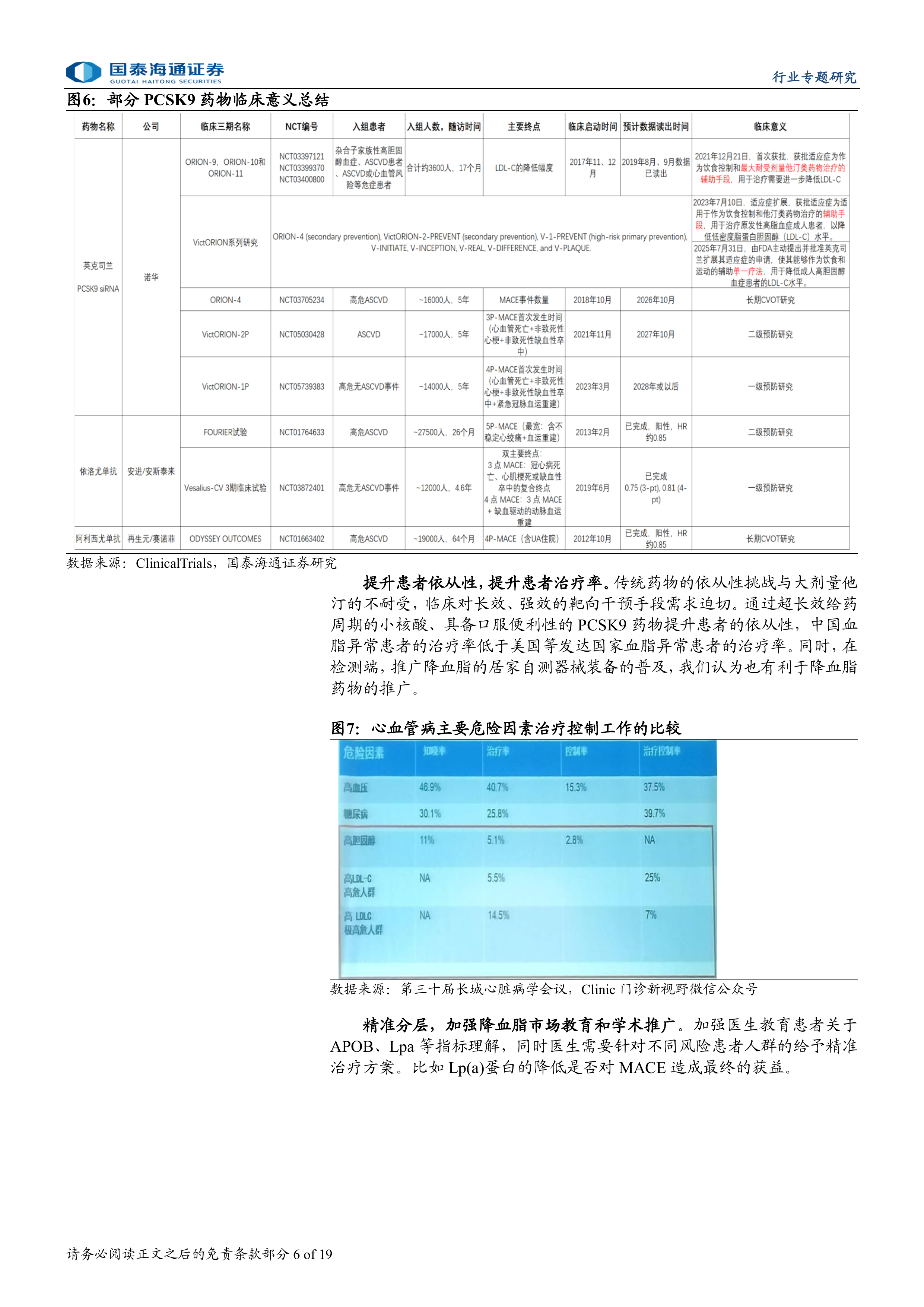 代谢领域系列报告：降脂药物研发：BIC研发导向，中国工程师红利优势领域-国泰海通 第6页