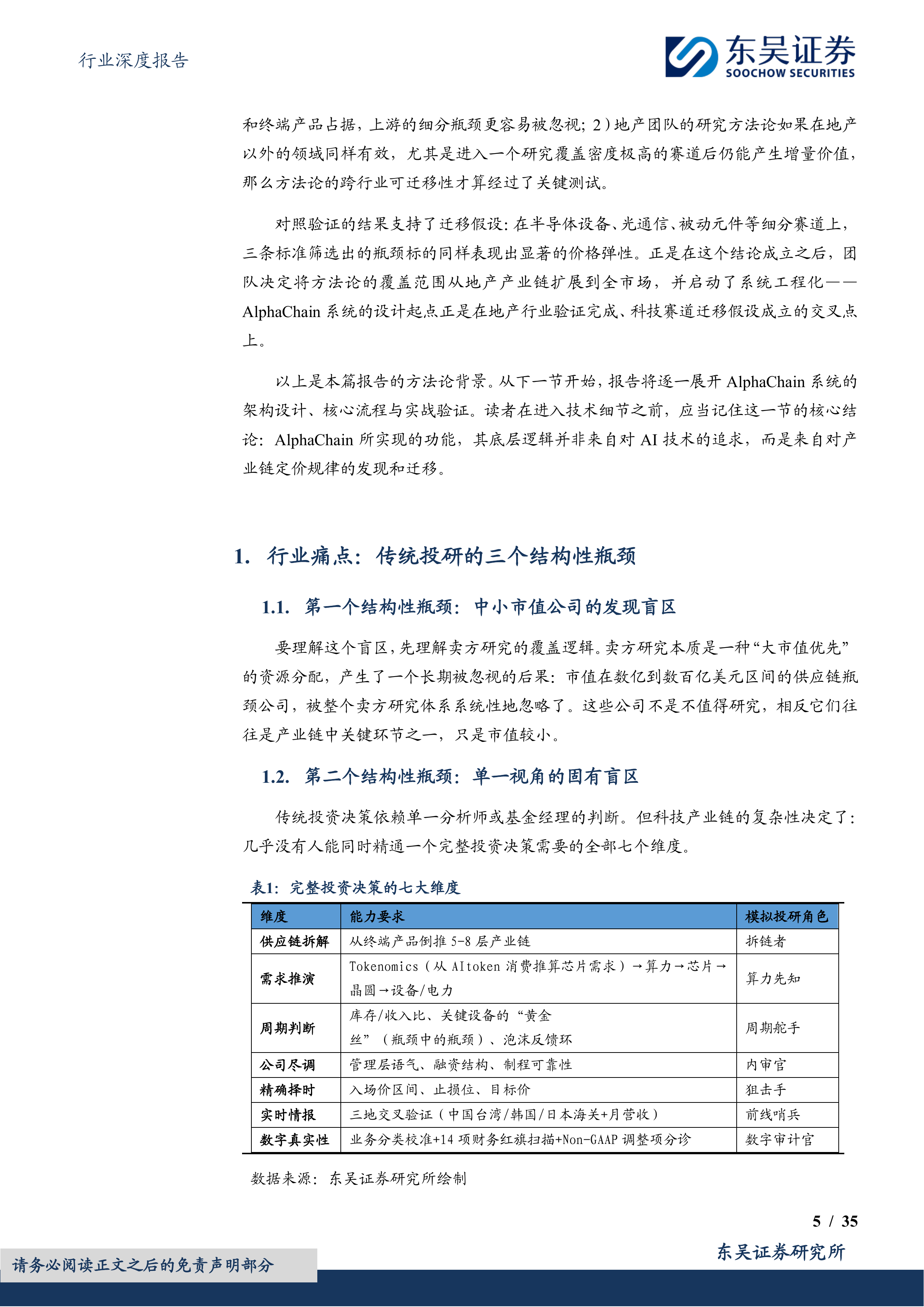 地产+AI工具系列报告之五：AlphaChain辅助主动投研的AI决策系统（如何创立一个自己的&ldquo;AI投委会&rdquo;） 第5页