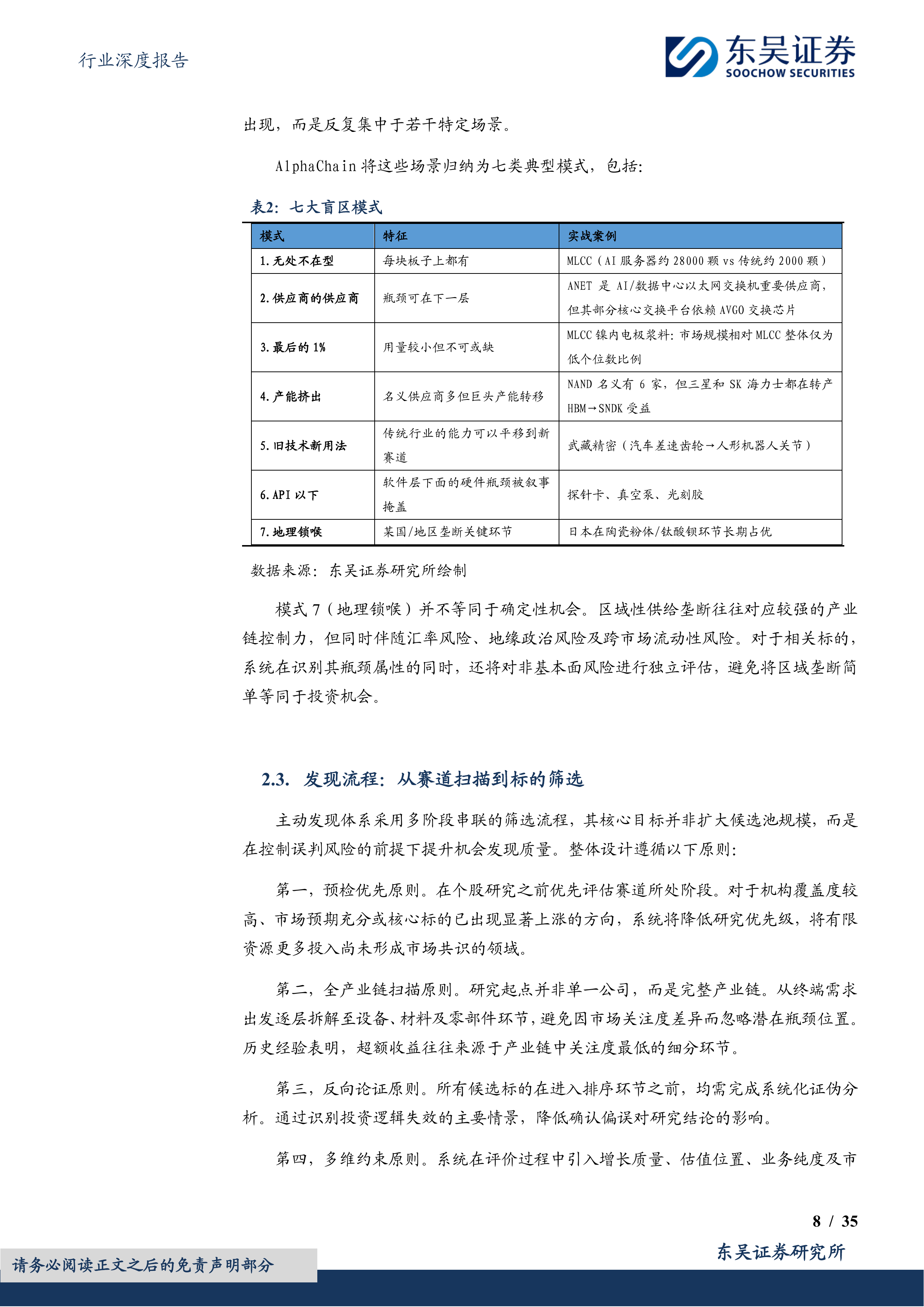 地产+AI工具系列报告之五：AlphaChain辅助主动投研的AI决策系统（如何创立一个自己的&ldquo;AI投委会&rdquo;） 第8页