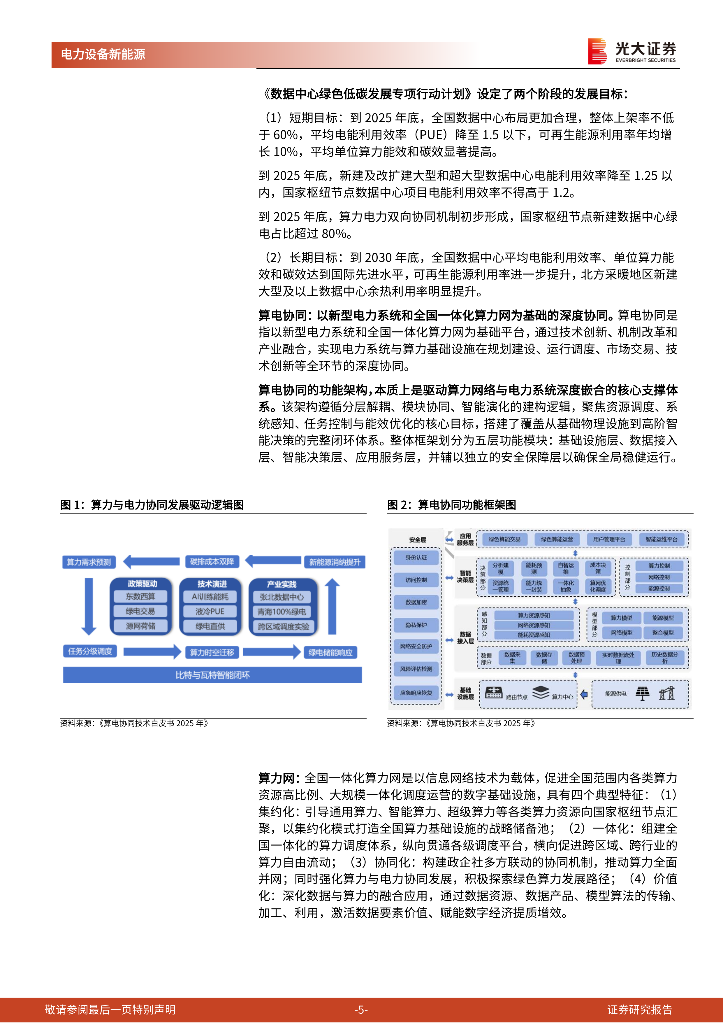 电力AI系列报告六：算电协同：双网融合，价值重构-光大证券 第5页