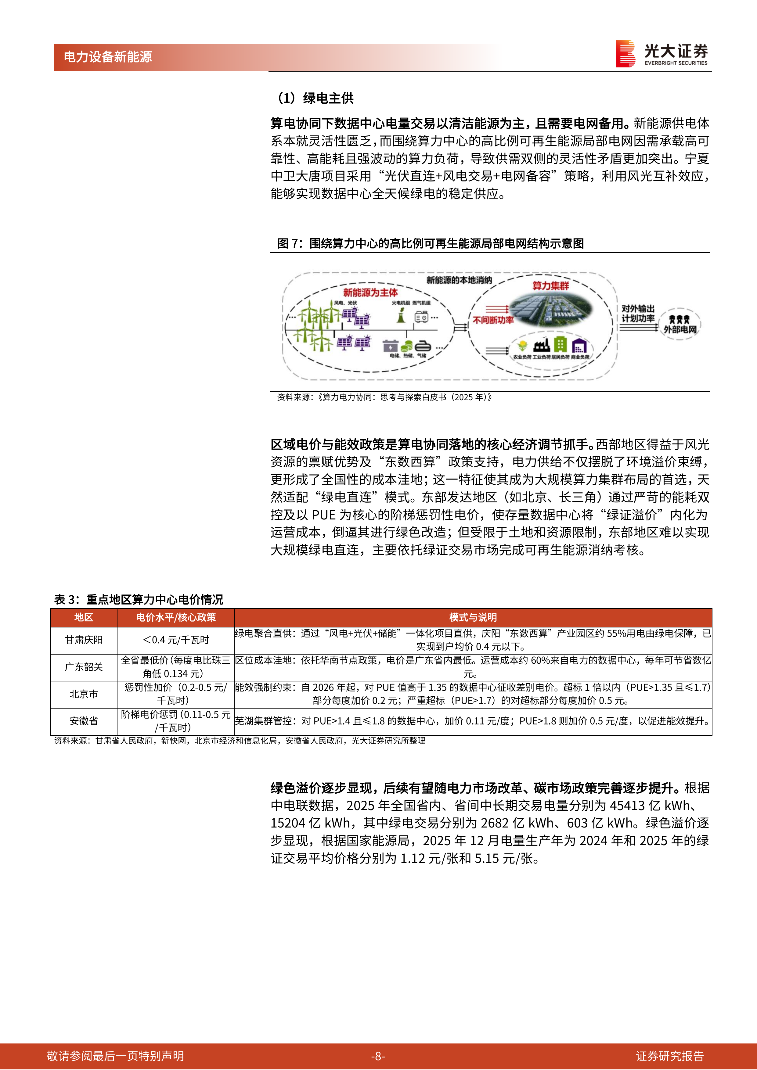 电力AI系列报告六：算电协同：双网融合，价值重构-光大证券 第8页