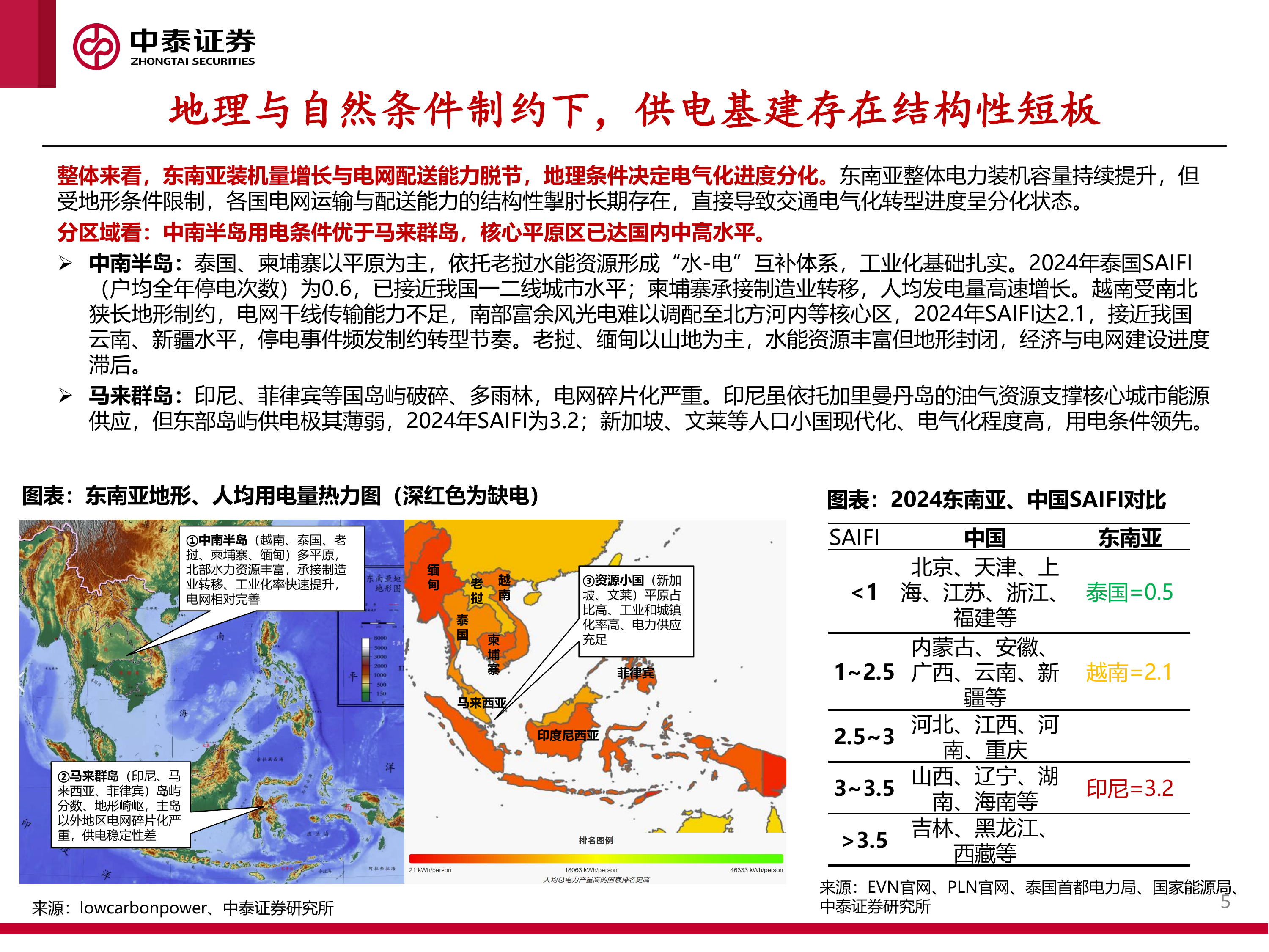 东南亚电动两轮车行业：政策与油价共振，开启出海新周期-中泰证券 第5页
