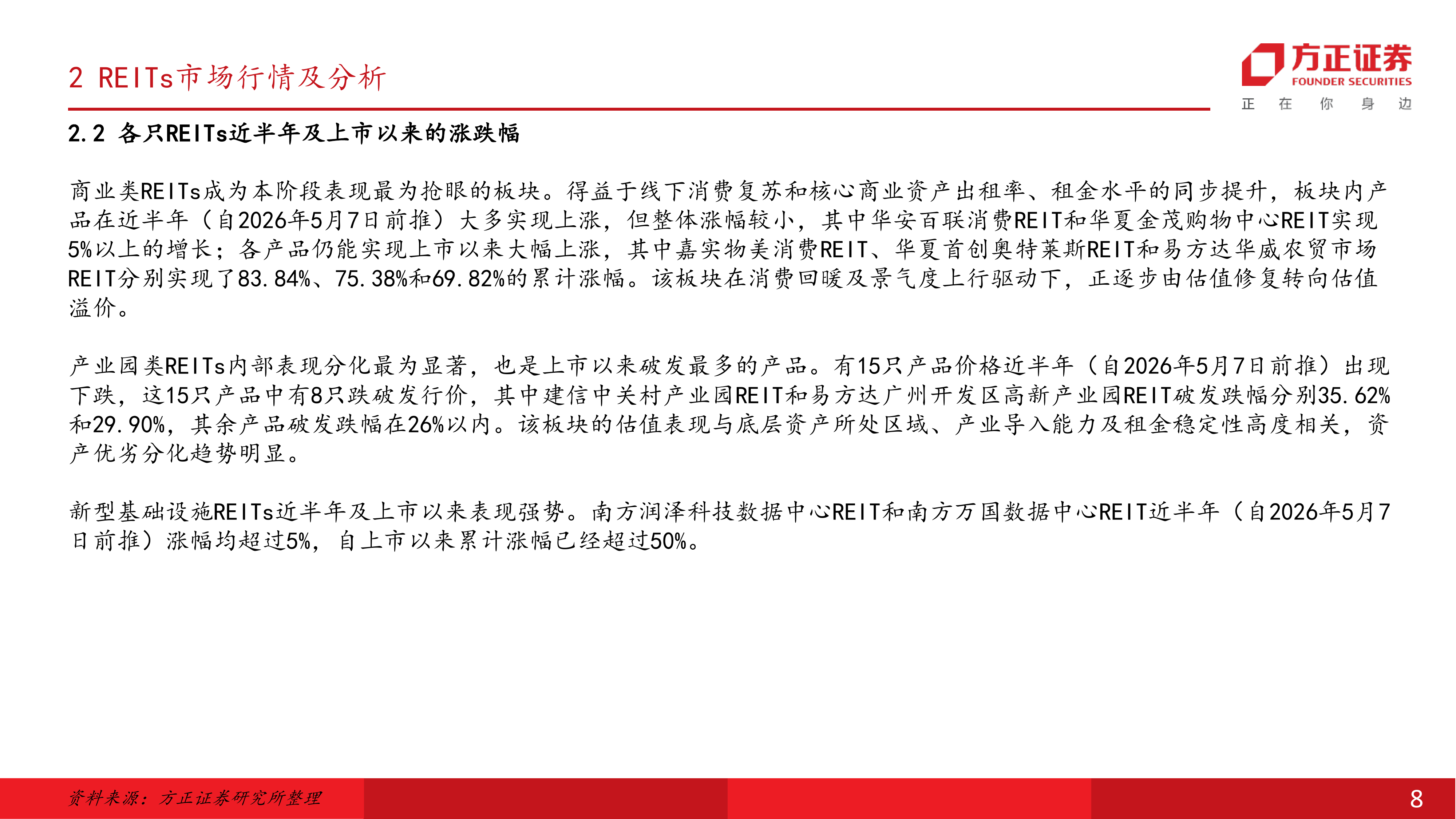 房地产行业REITs中期行业策略报告：市场提质扩容仍在继续，在分化中寻找价值投资机会-方正证券 第8页