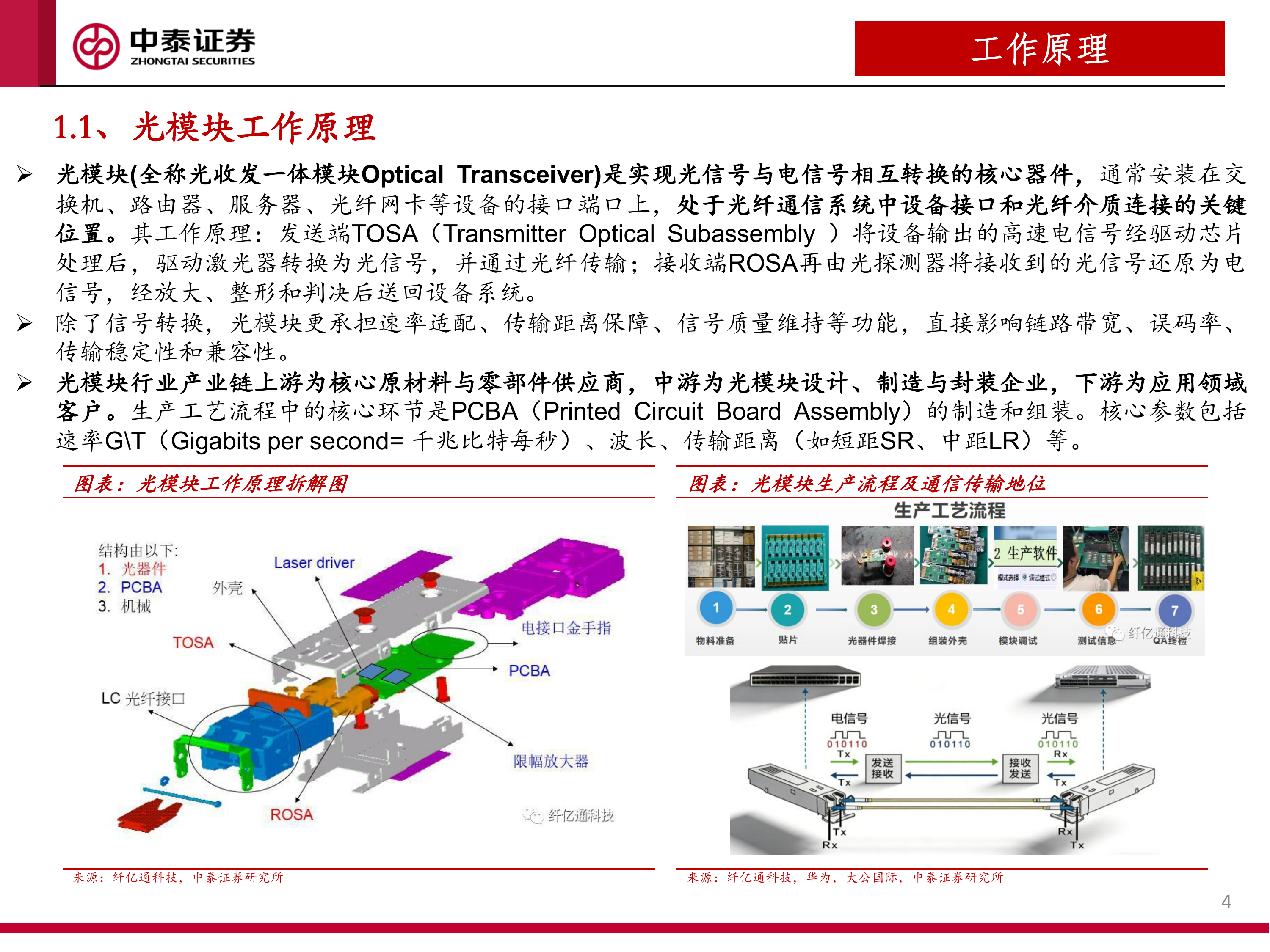 光模块测试仪器专题报告：AI算力驱动代际升级，国产替代正当时-中泰证券 第4页