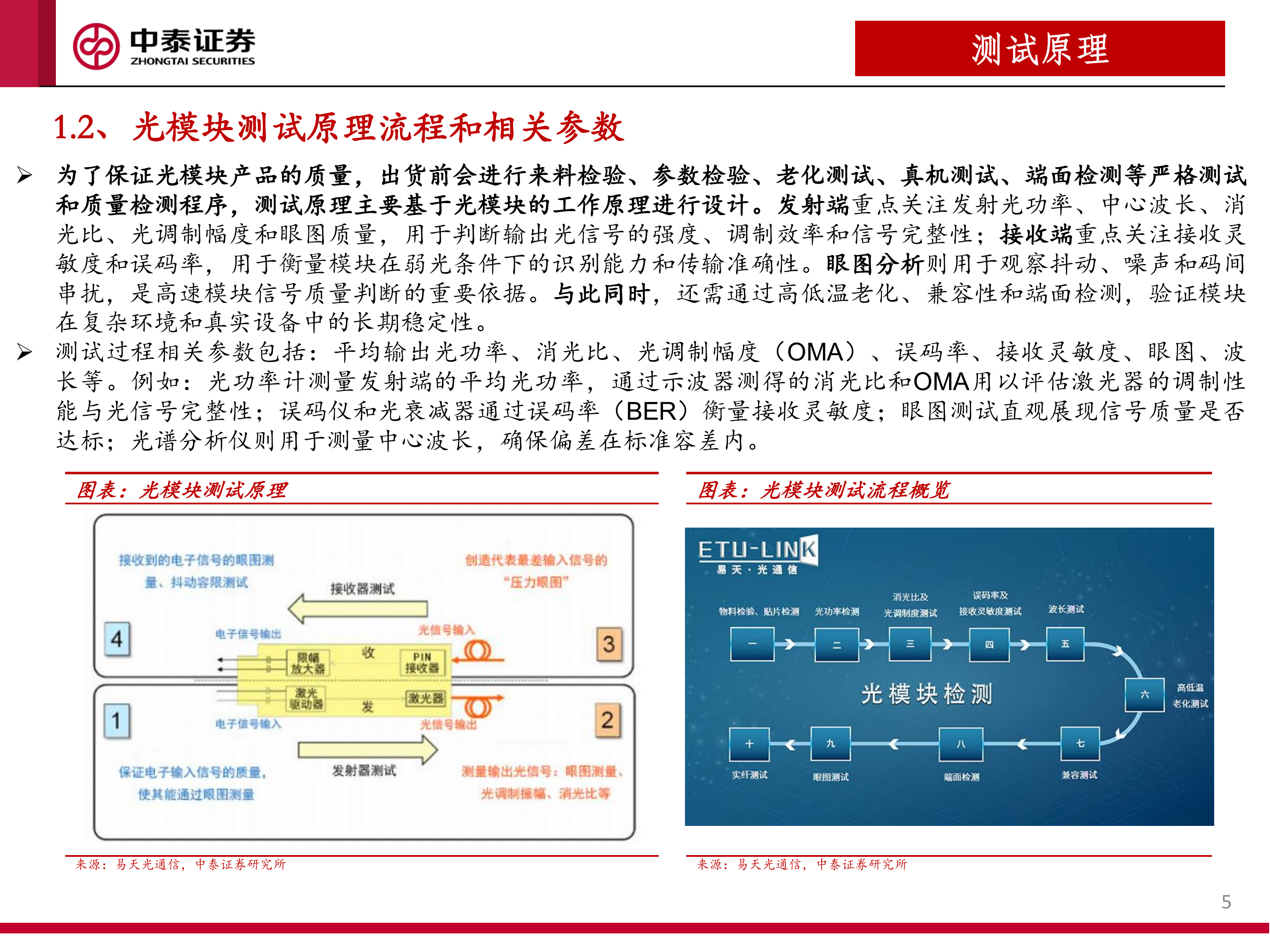 光模块测试仪器专题报告：AI算力驱动代际升级，国产替代正当时-中泰证券 第5页