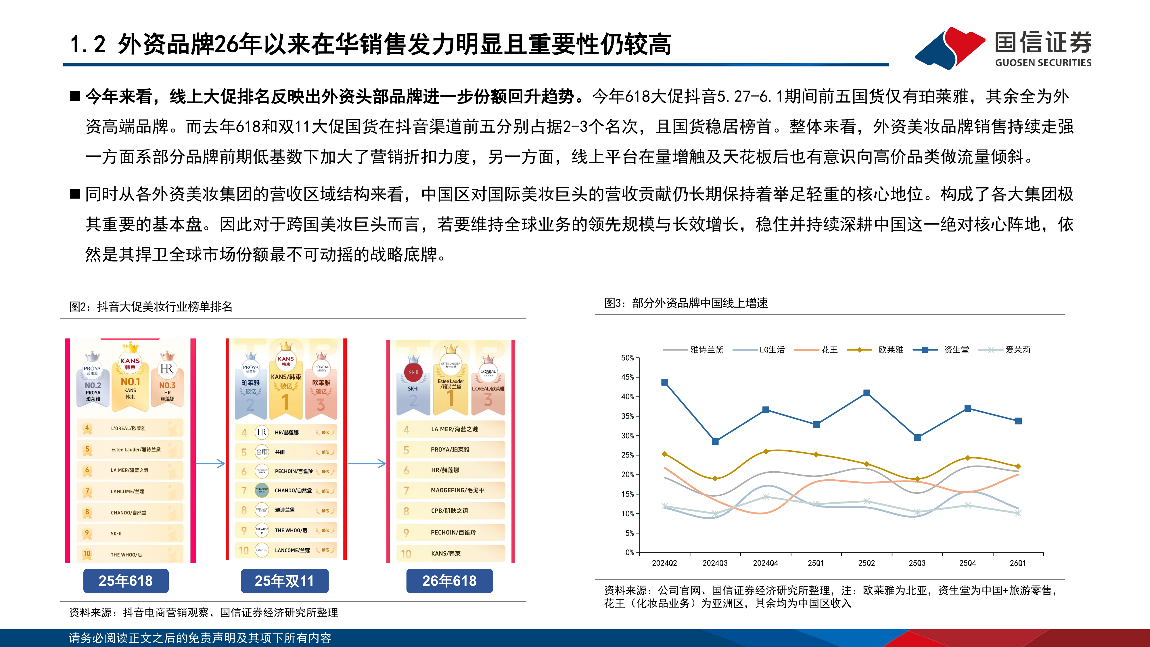 化妆品行业专题：抽丝剥茧，外资品牌复苏背后的行业脉络 第6页