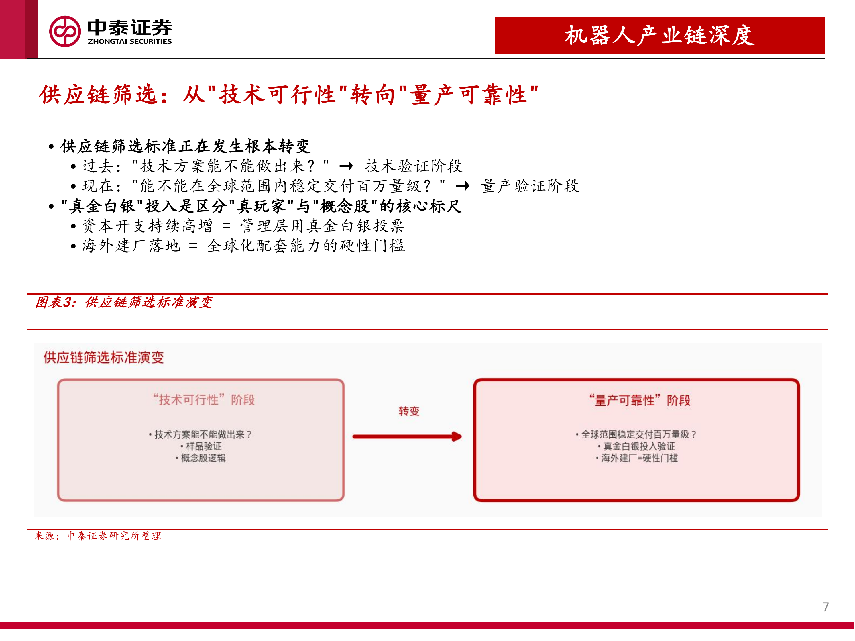 机器人产业链产能建设的五维验证：观其行，知其实-中泰证券 第7页