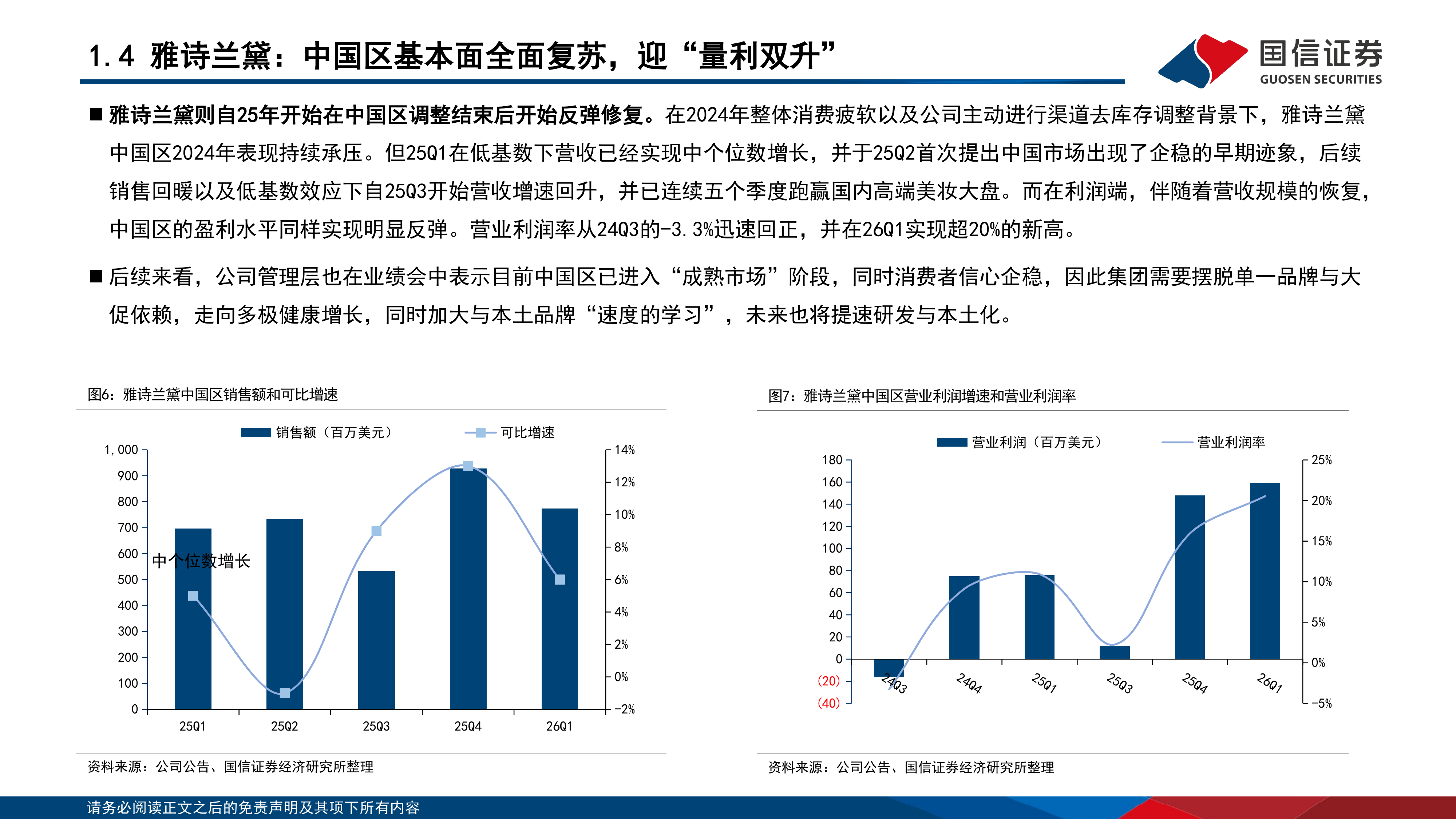 化妆品行业专题：抽丝剥茧，外资品牌复苏背后的行业脉络 第8页