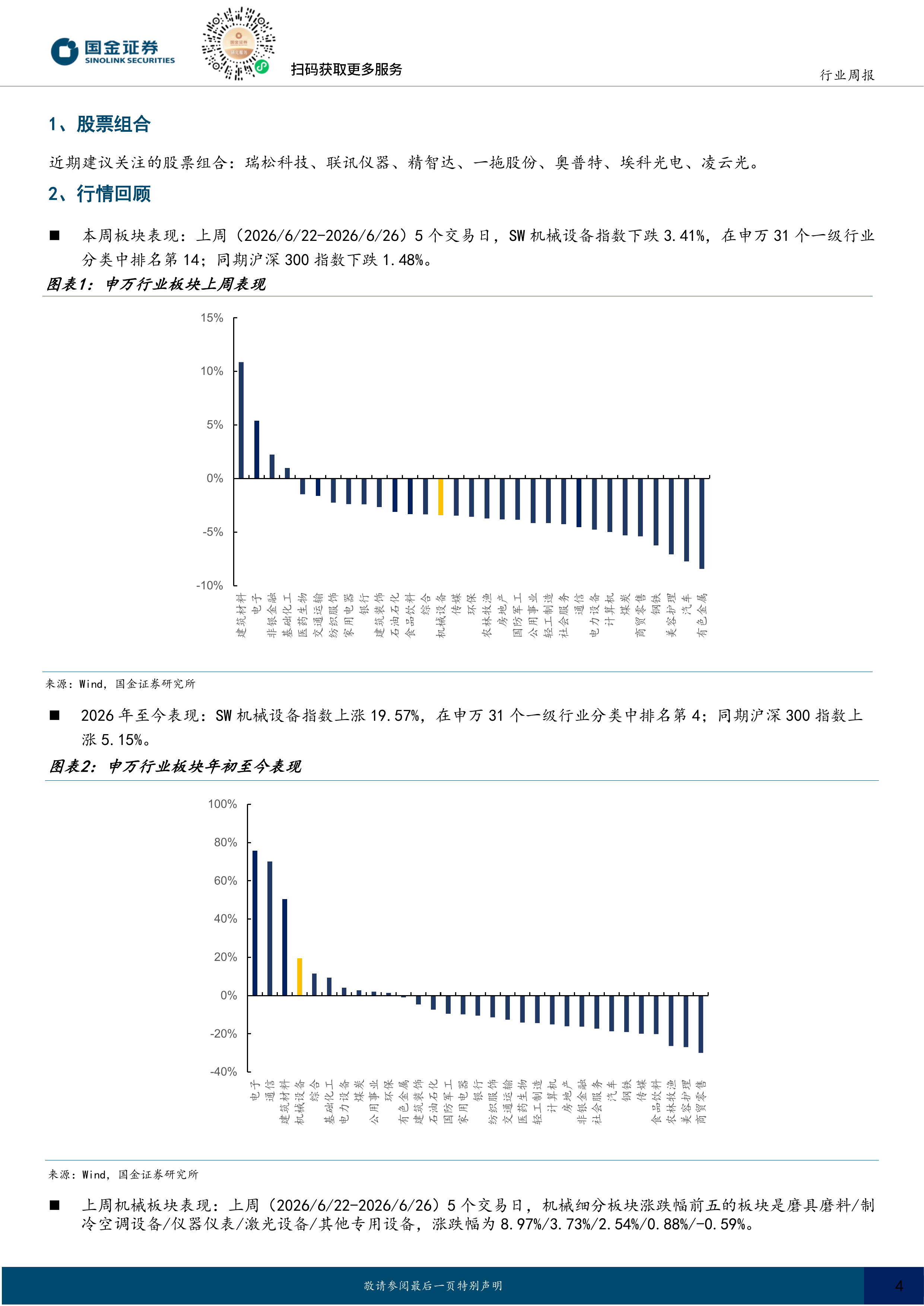 机械行业研究：看好半导体设备内外共振，关注农机、机器人视觉板块 第4页