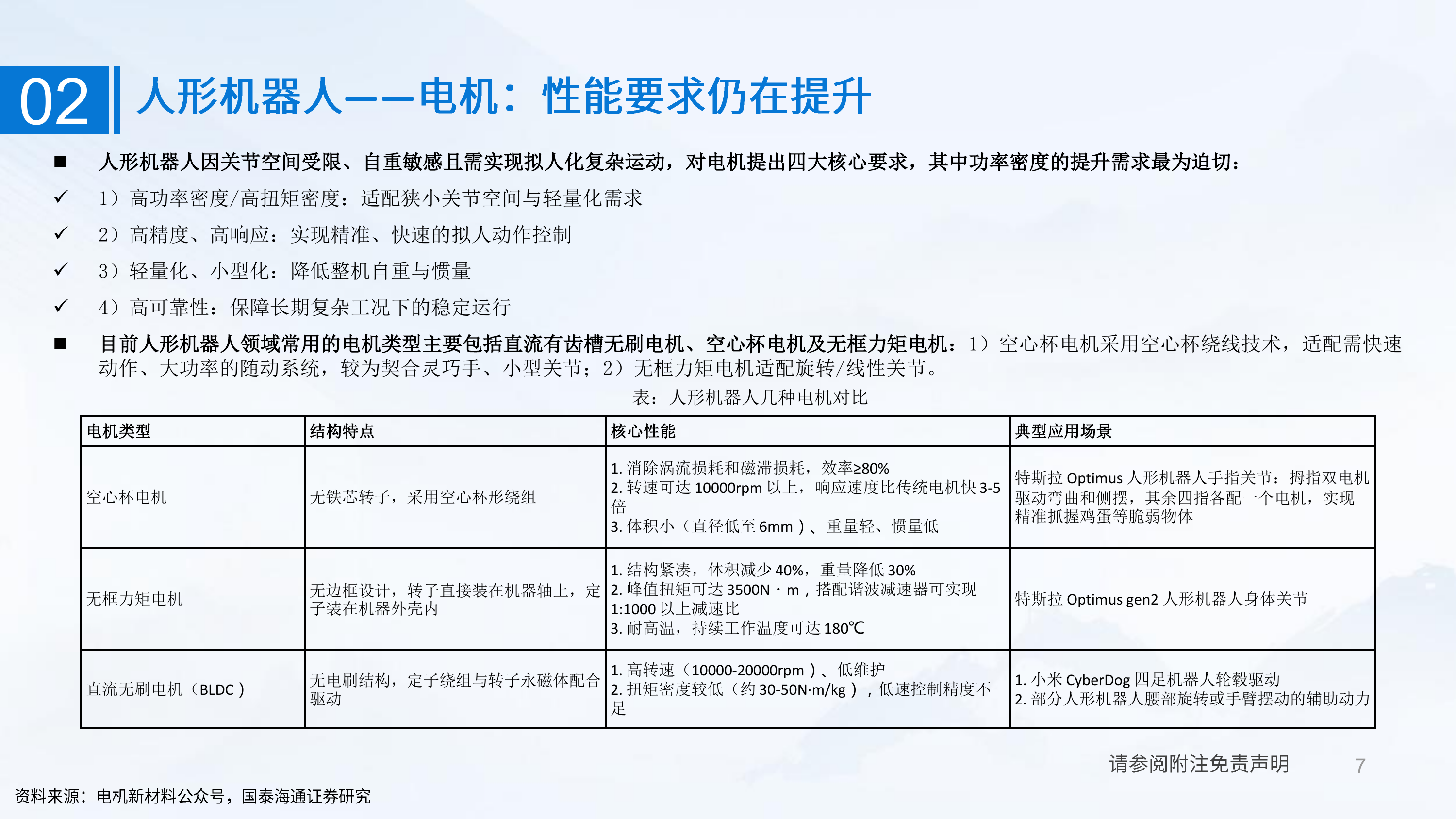 技术壁垒与发展路径：人形机器人核心零部件-国泰海通 第7页