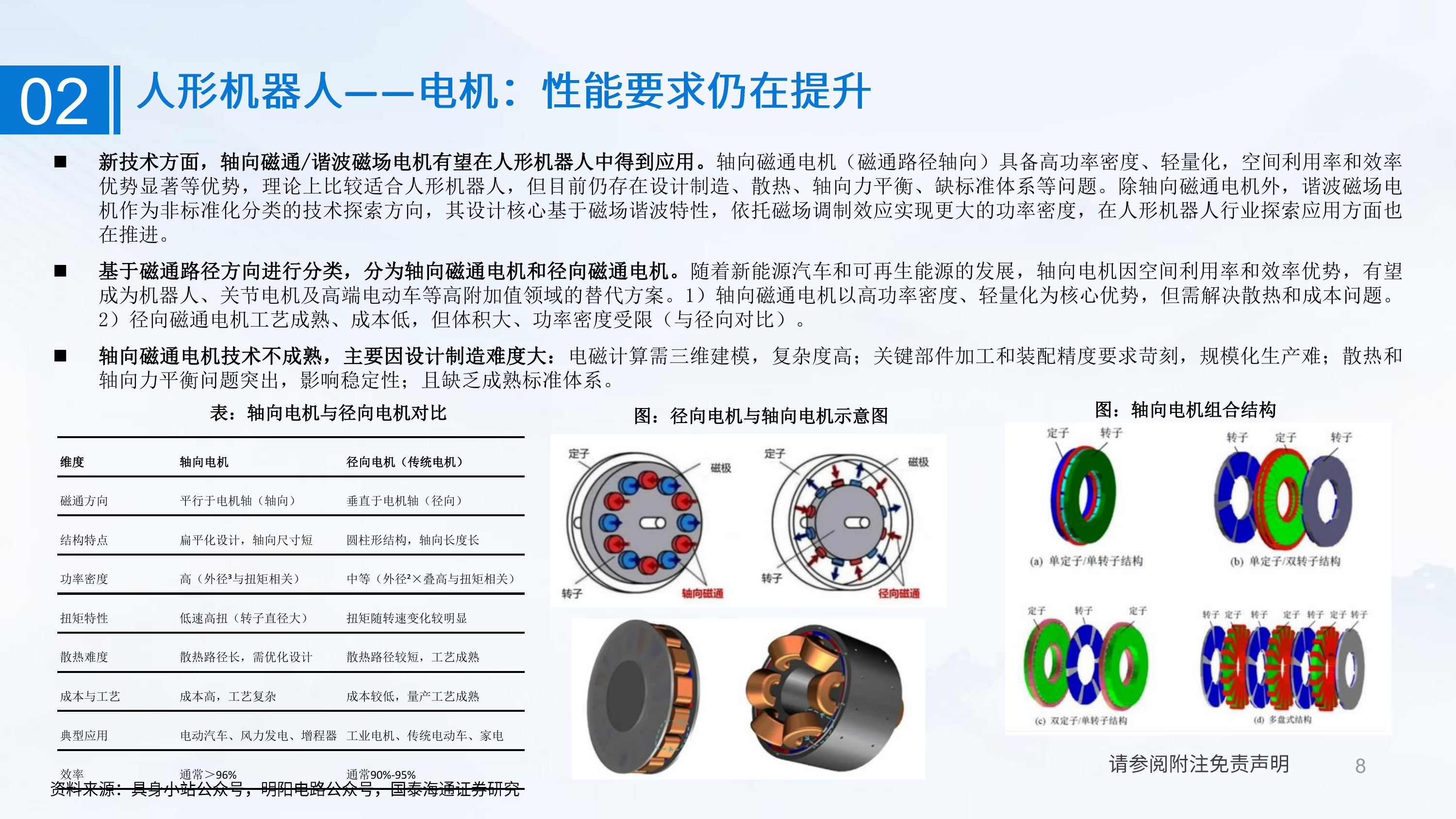 技术壁垒与发展路径：人形机器人核心零部件-国泰海通 第8页