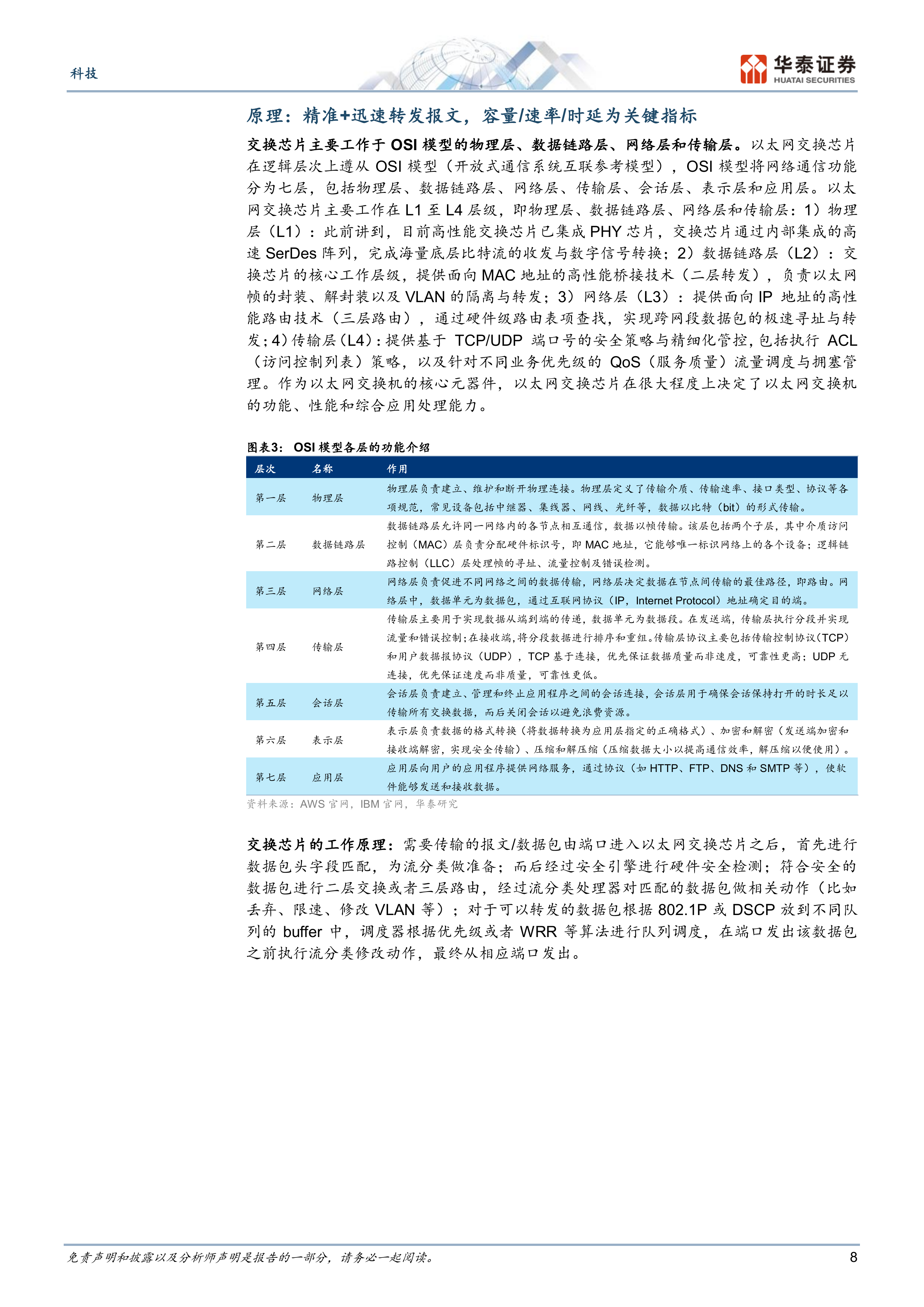 交换芯片：AI超节点驱动二次成长-华泰证券 第8页