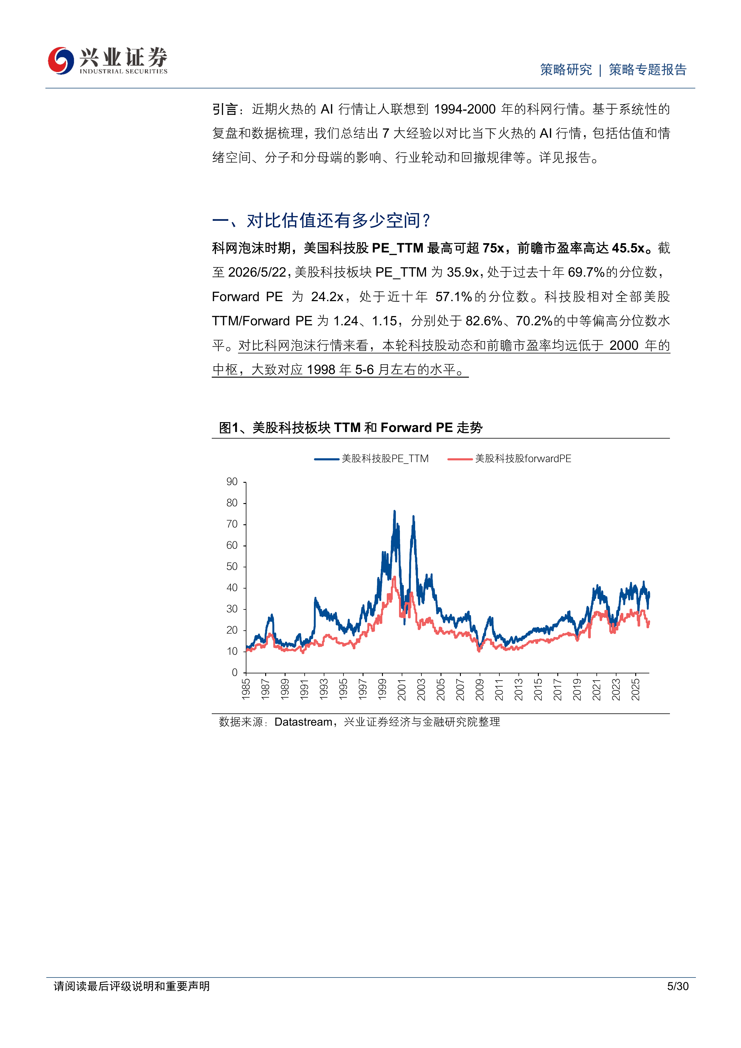 科网行情VS当下：七点启示-兴业证券 第5页