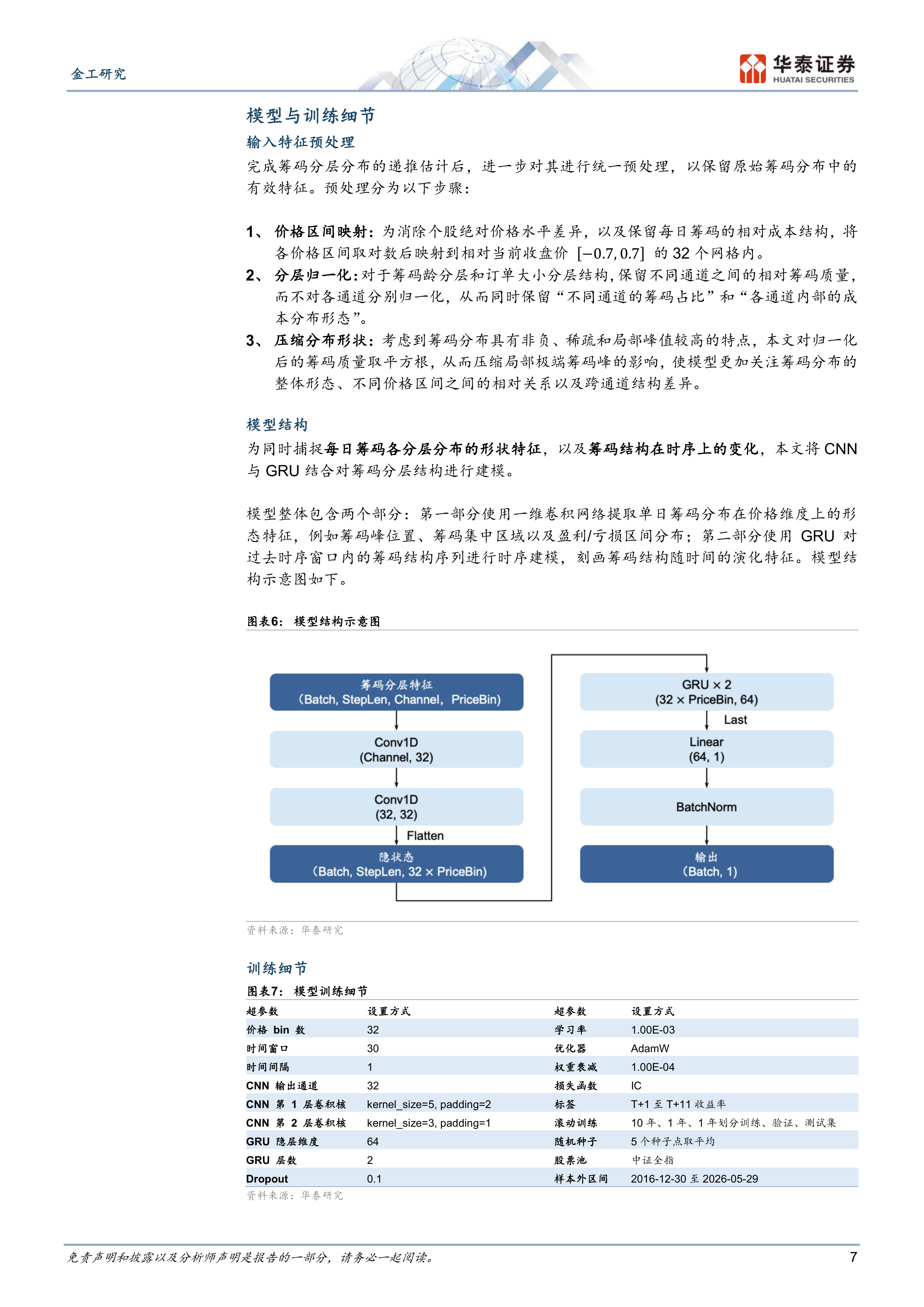 金工深度研究：基于筹码分层结构的端到端AI因子-华泰证券 第7页