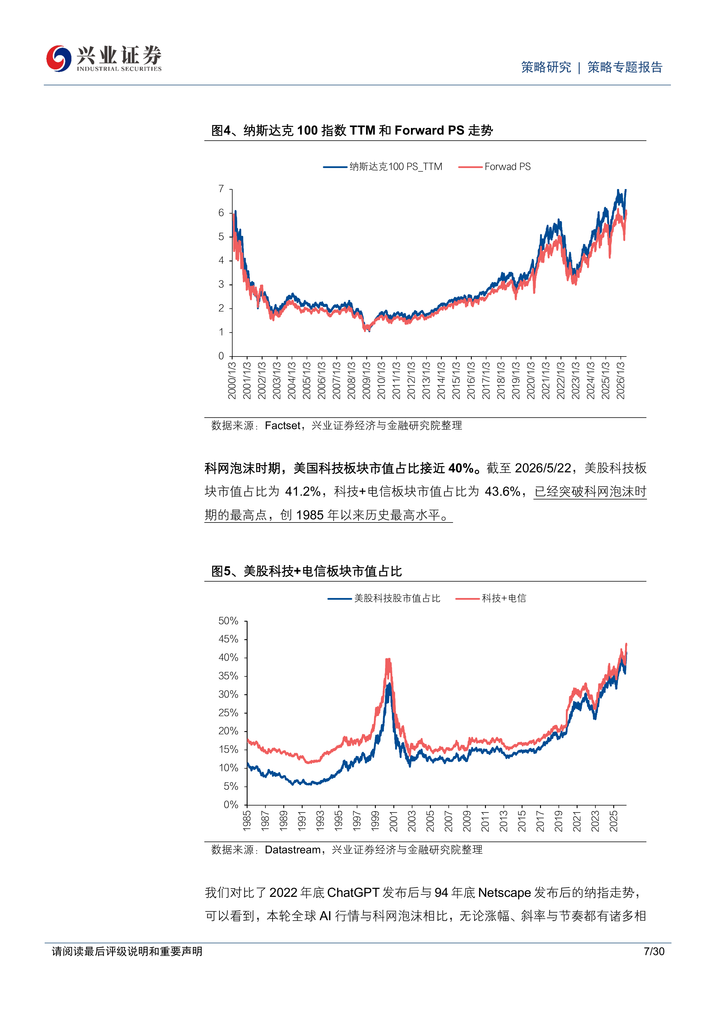 科网行情VS当下：七点启示-兴业证券 第7页