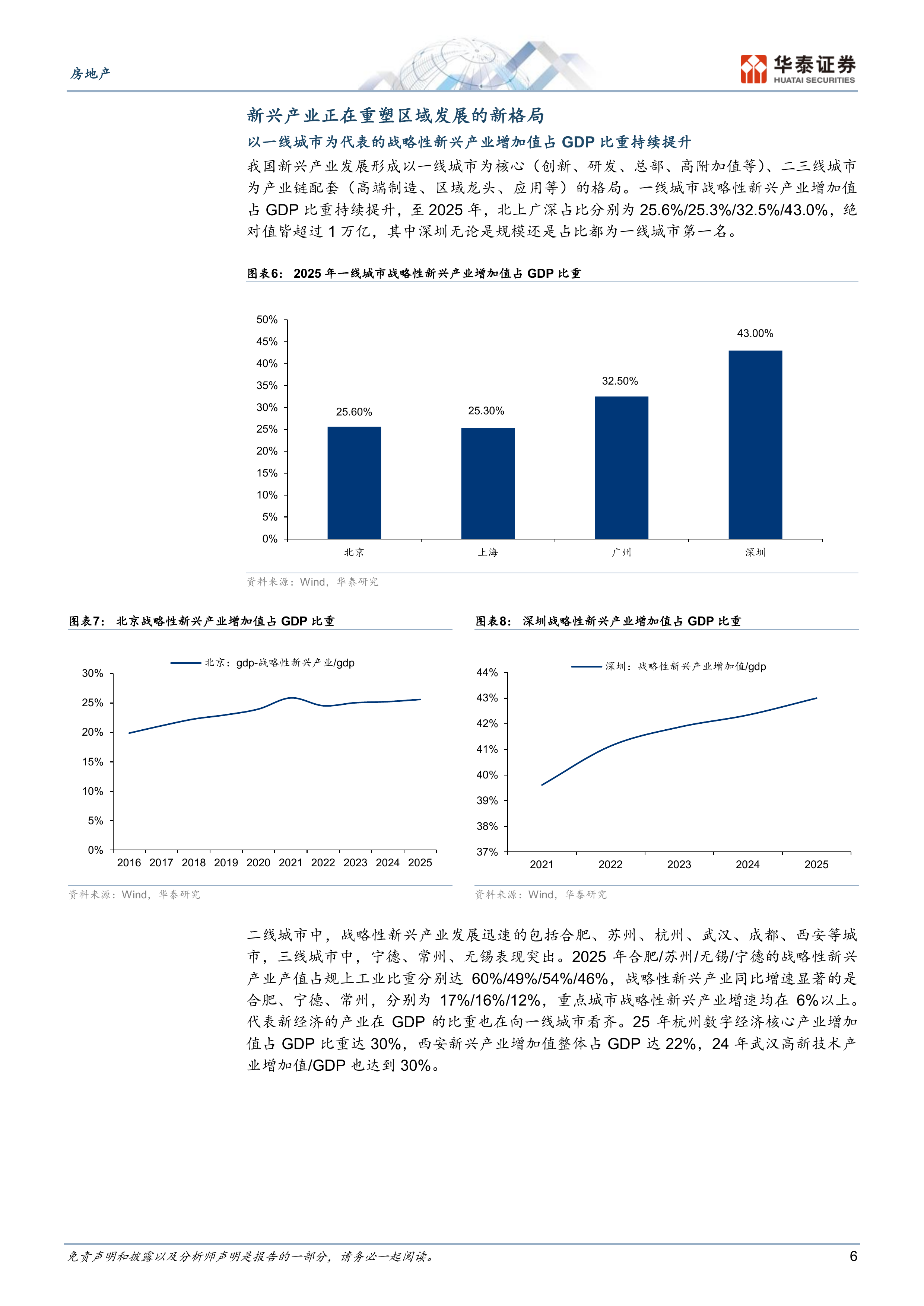 哪些城市有望受益新兴产业造富浪潮？-华泰证券 第6页