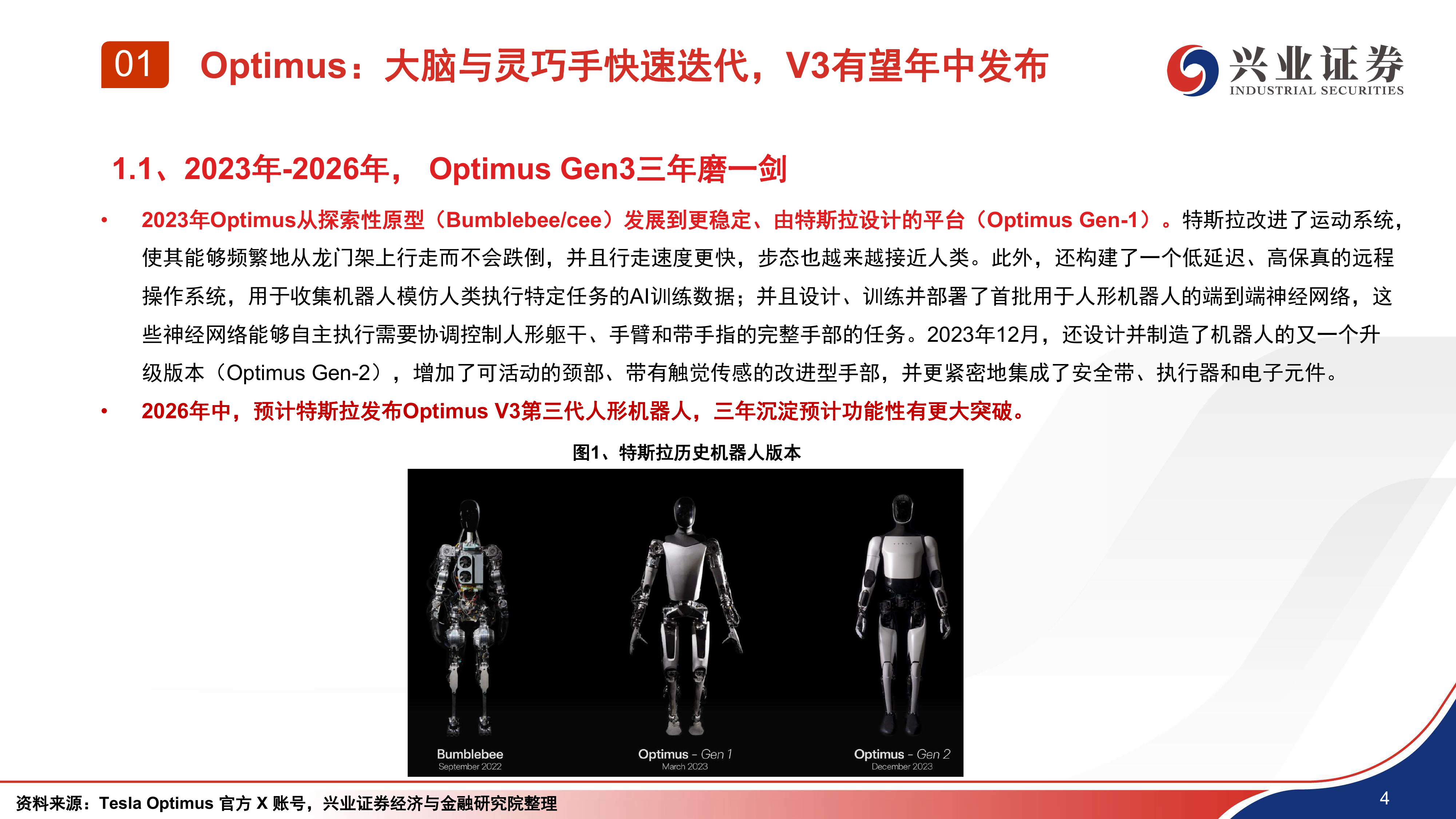 汽车行业：机器人量产元年，海外与国内机器人共线发展-兴业证券 第5页