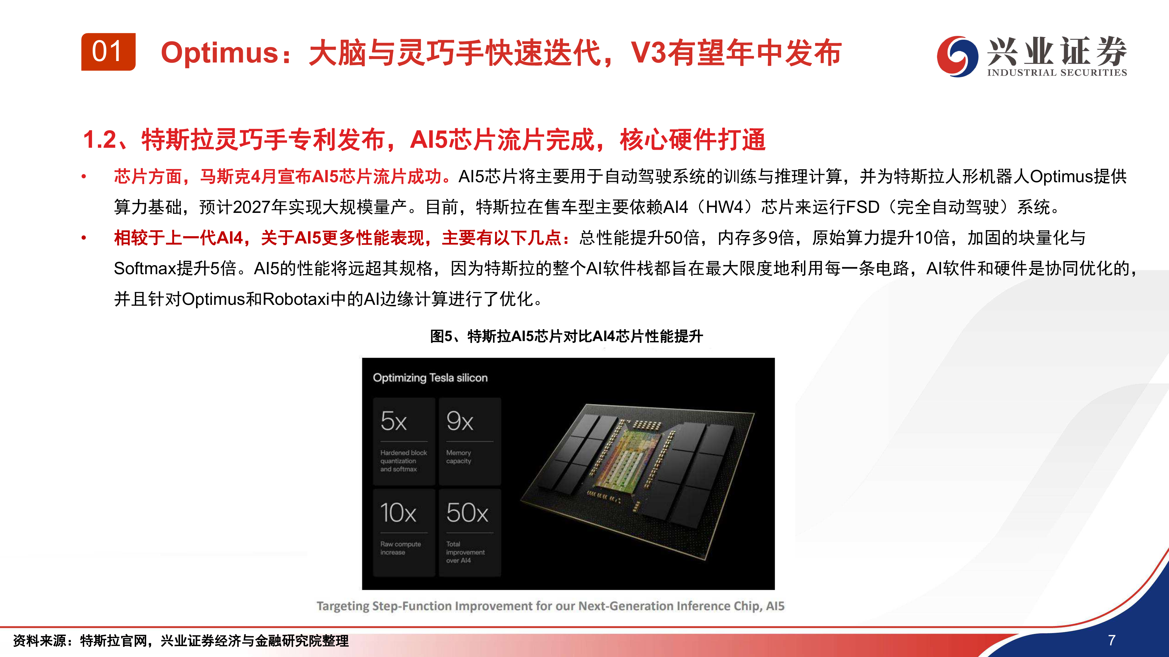 汽车行业：机器人量产元年，海外与国内机器人共线发展-兴业证券 第8页