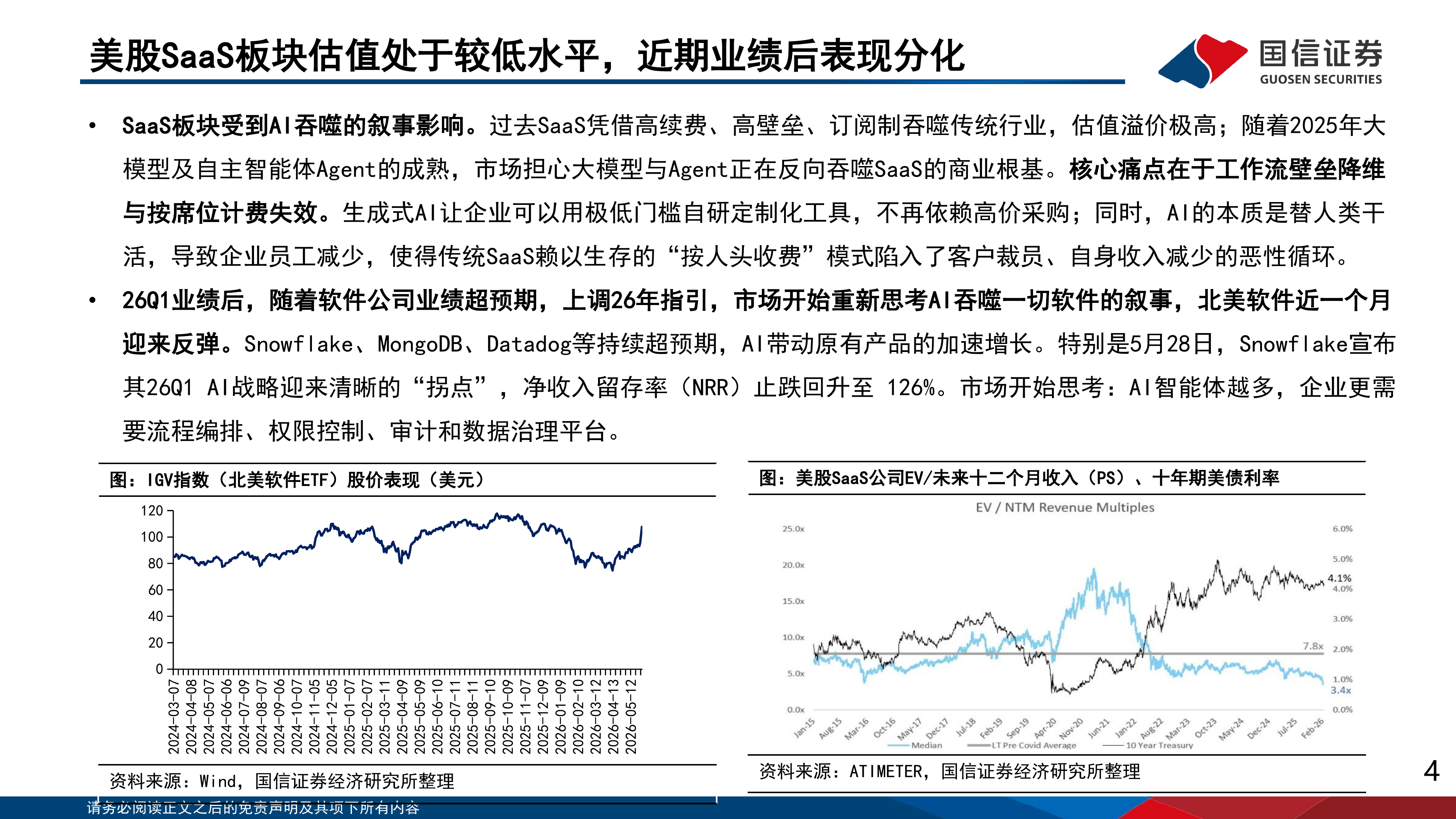 人工智能行业专题（17）：业绩分化下的美股软件重构与IGV底部修复-国信证券 第4页