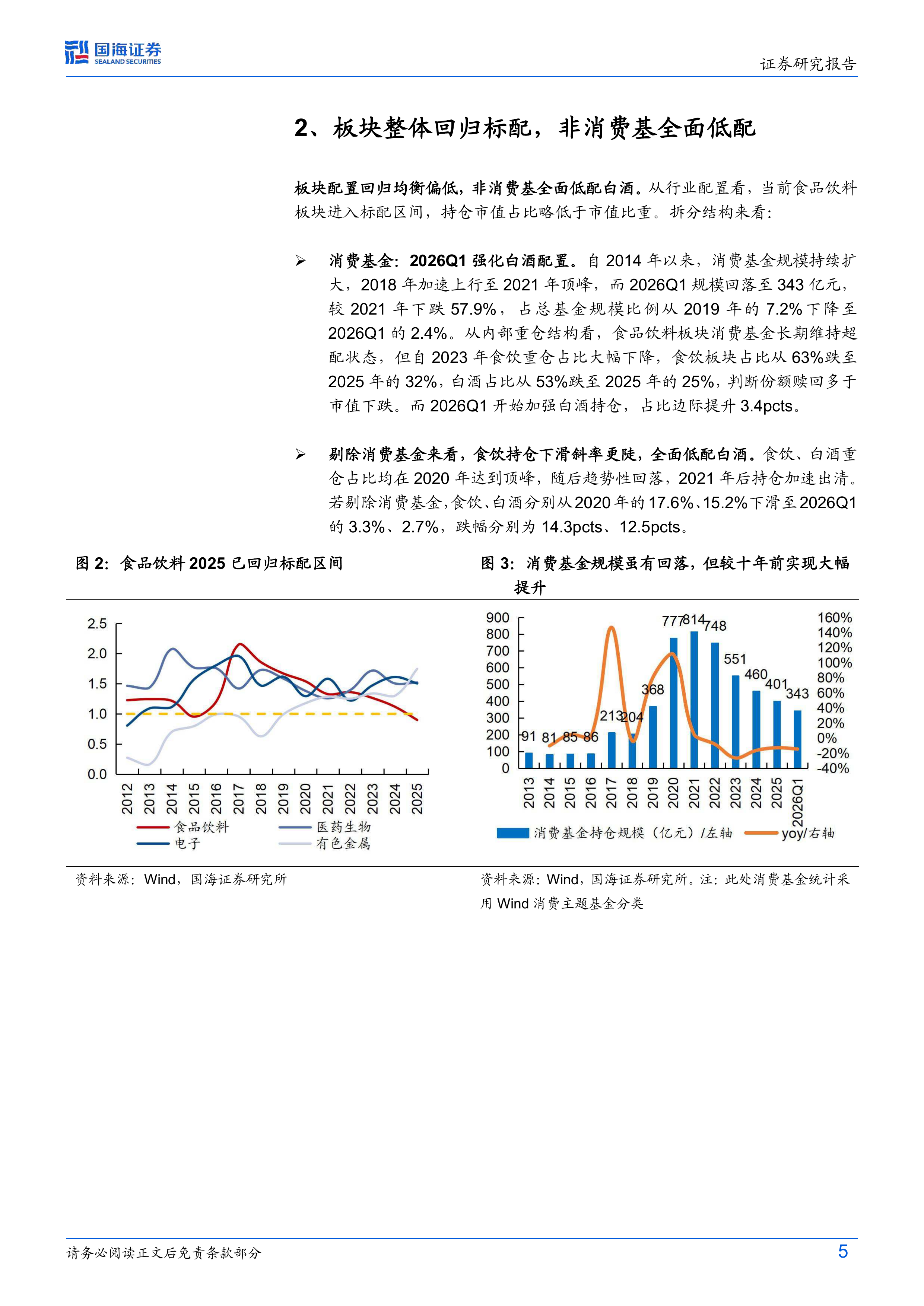 食品饮料行业专题研究：白酒筹码出清尾声，行业拐点渐近-国海证券 第5页