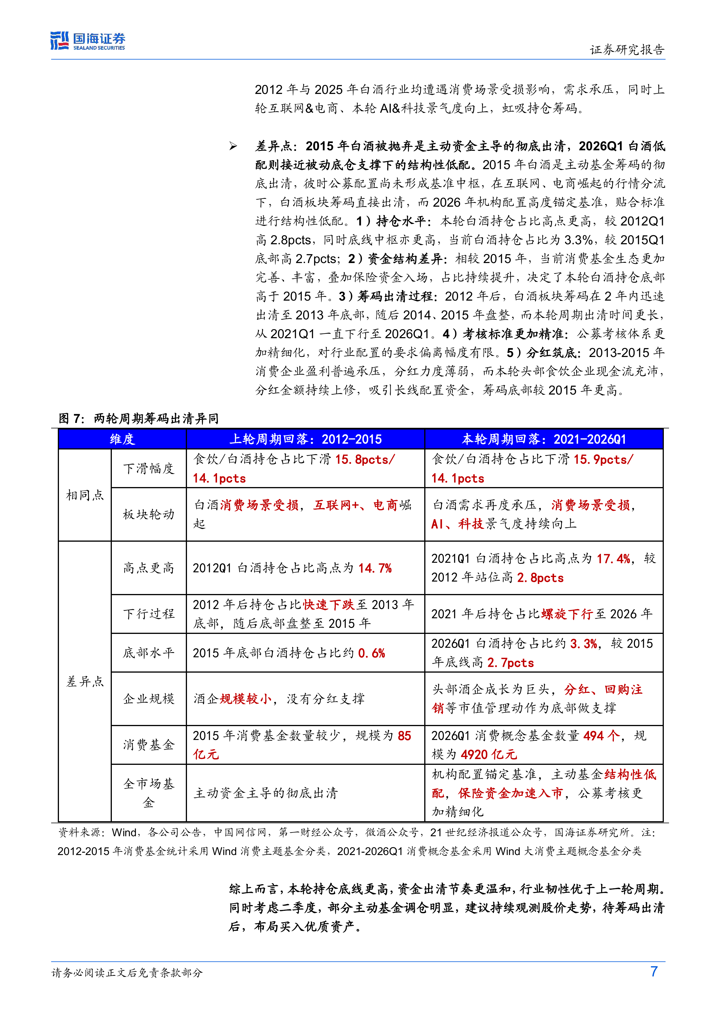 食品饮料行业专题研究：白酒筹码出清尾声，行业拐点渐近-国海证券 第7页