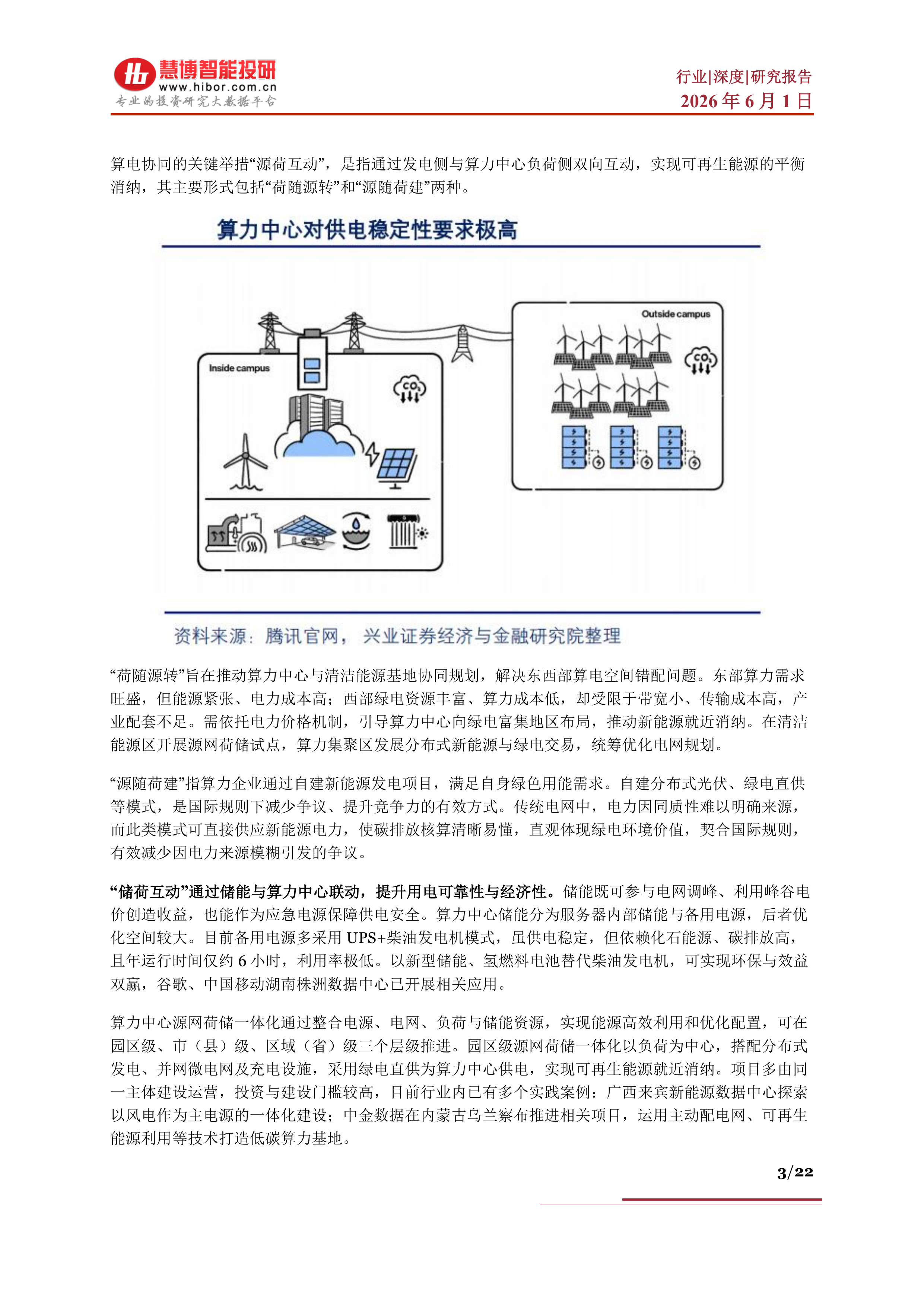 算电协同行业深度：政策演进、市场空间、受益方向、产业链及相关公司深度梳理-慧博智能投研 第3页